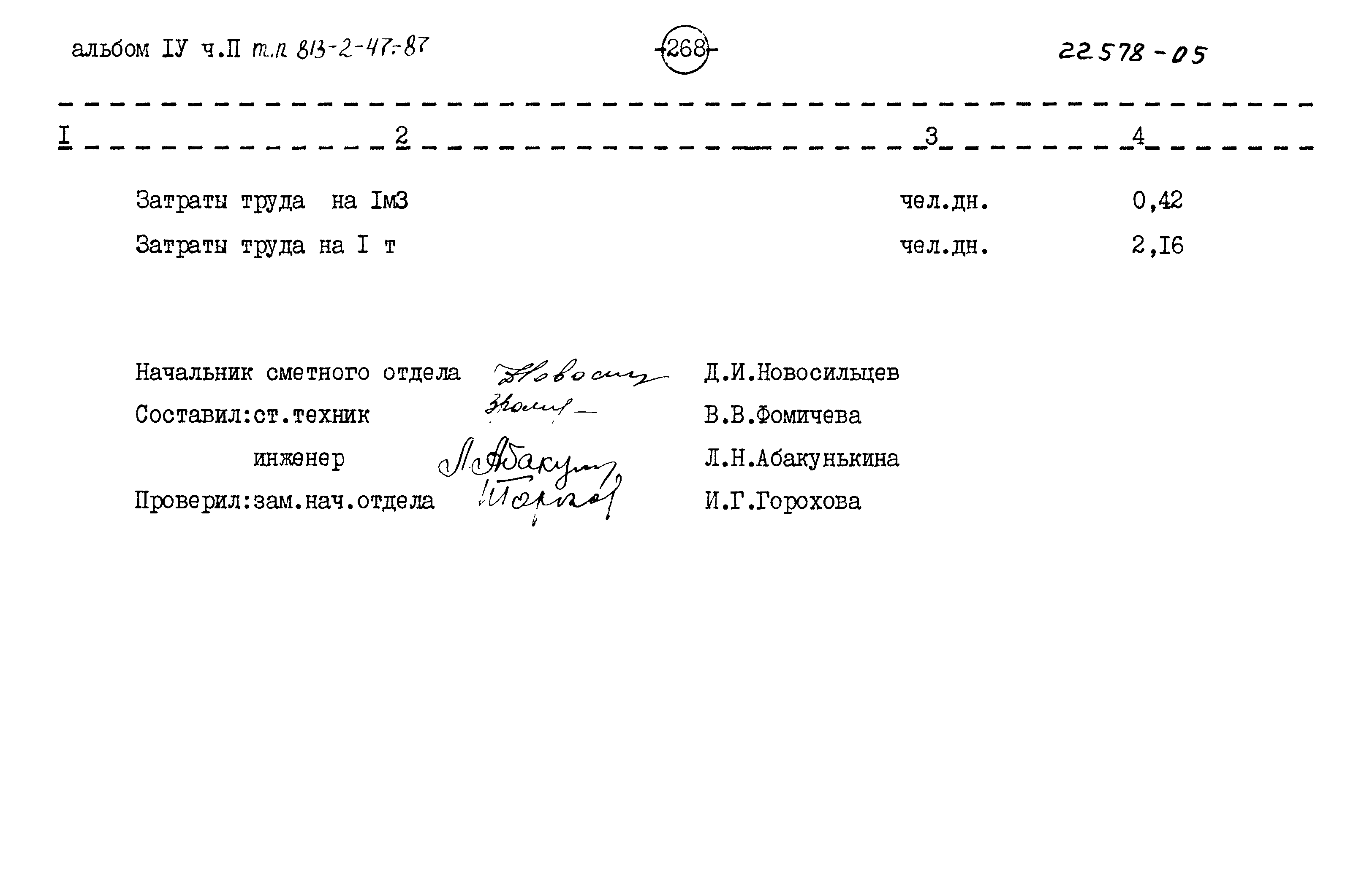 Типовой проект 813-2-47.87