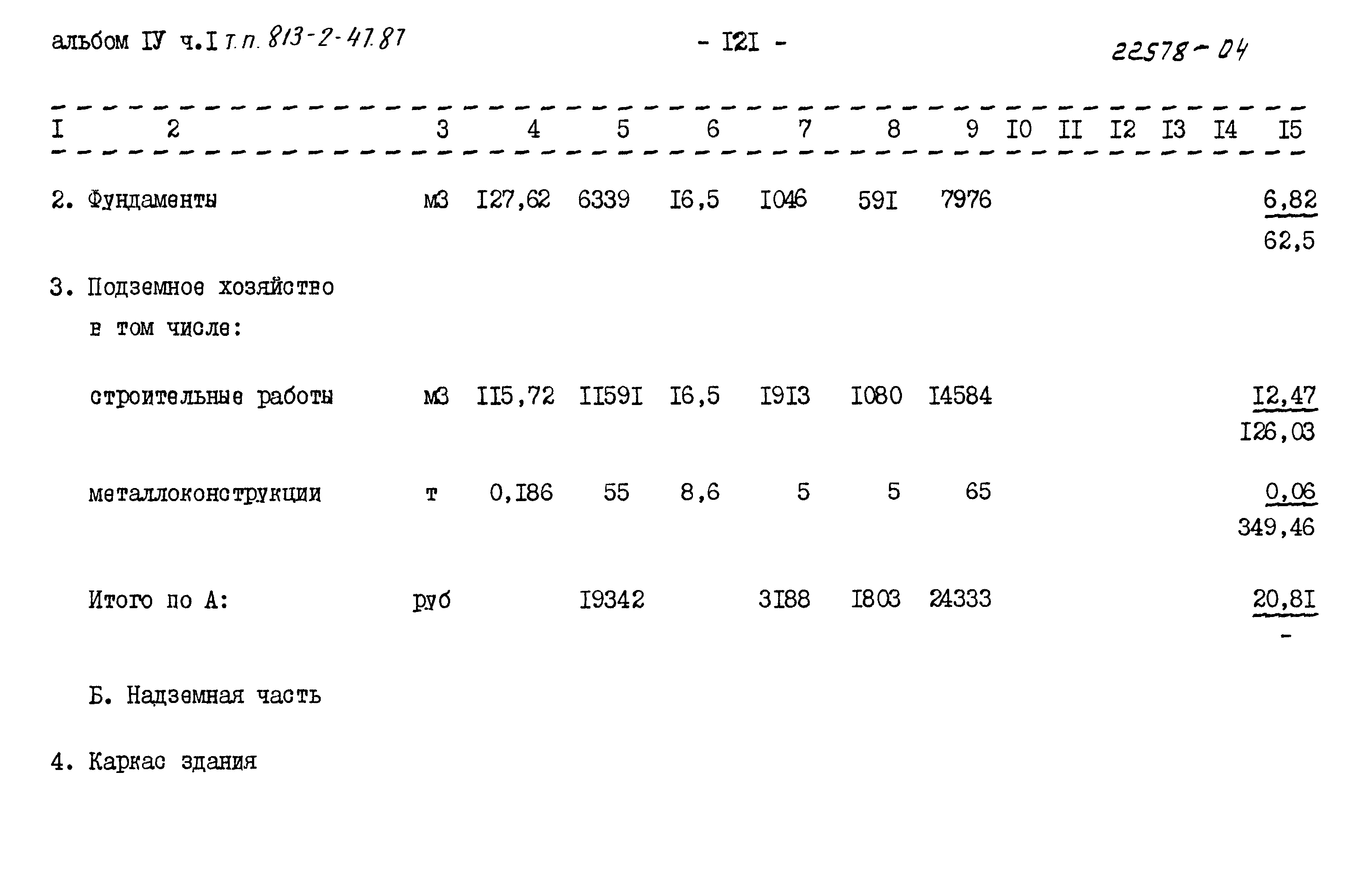 Типовой проект 813-2-47.87