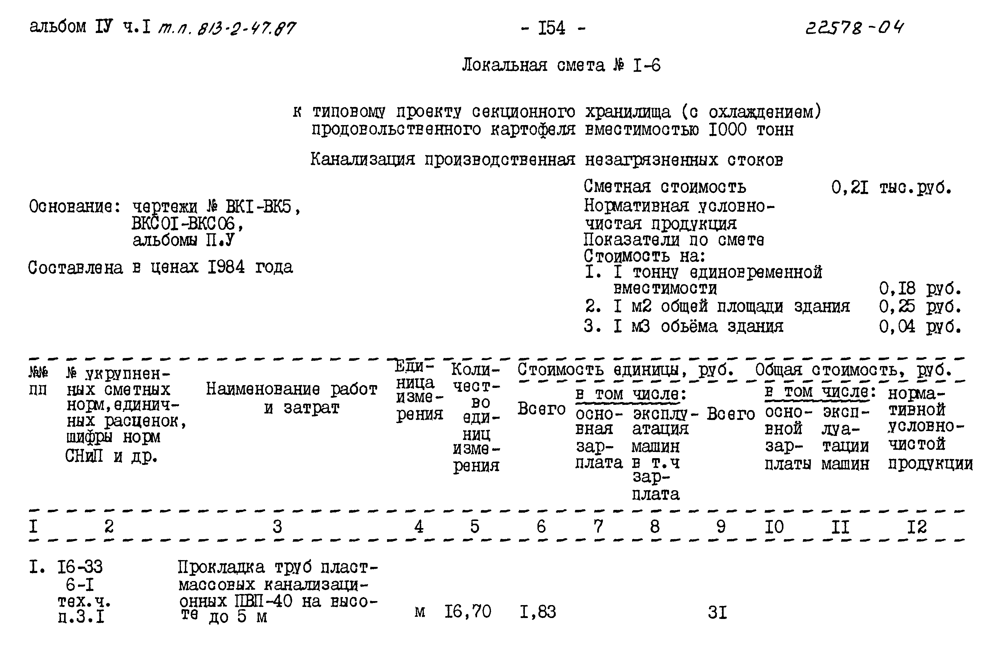 Типовой проект 813-2-47.87