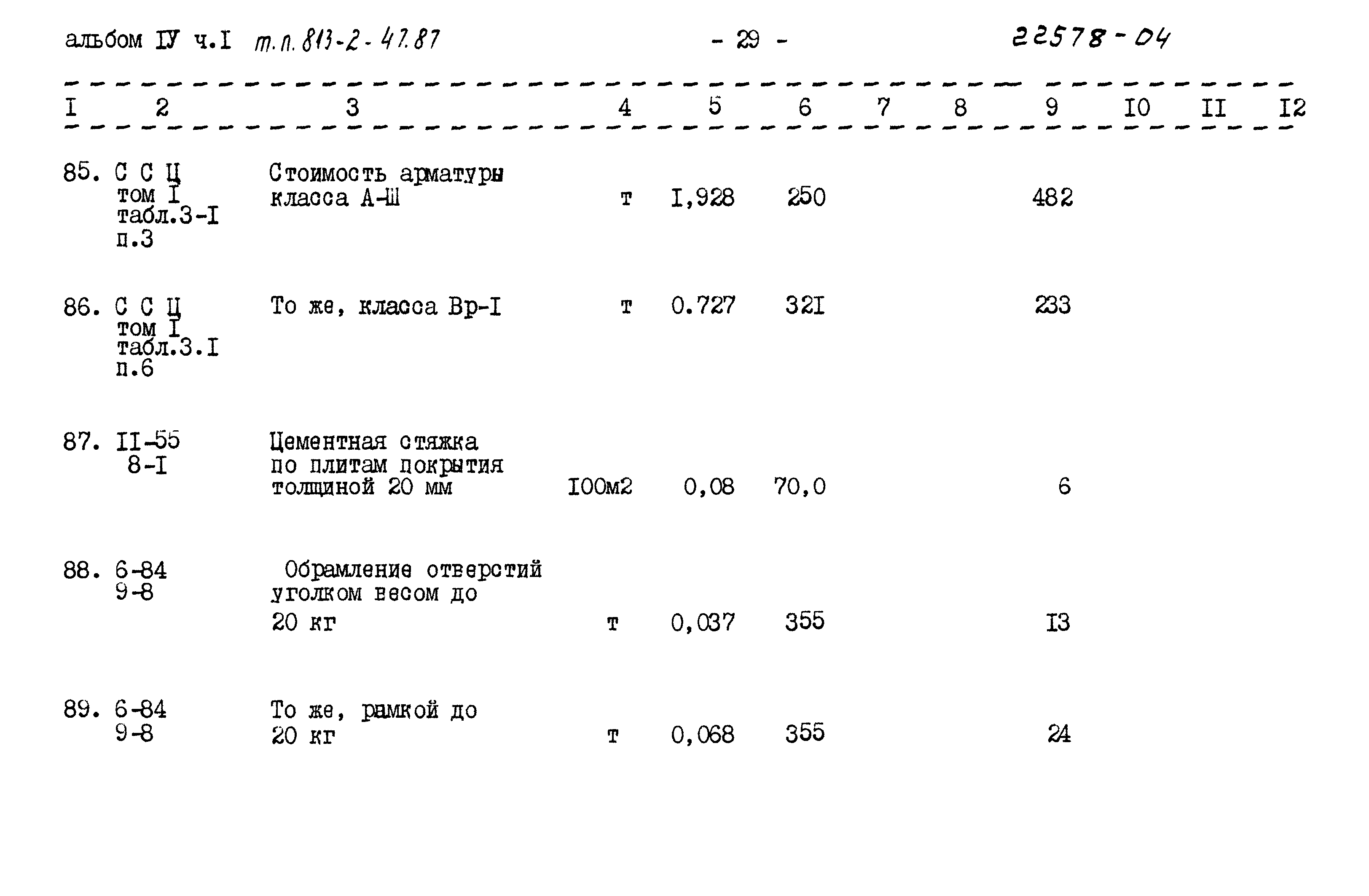 Типовой проект 813-2-47.87