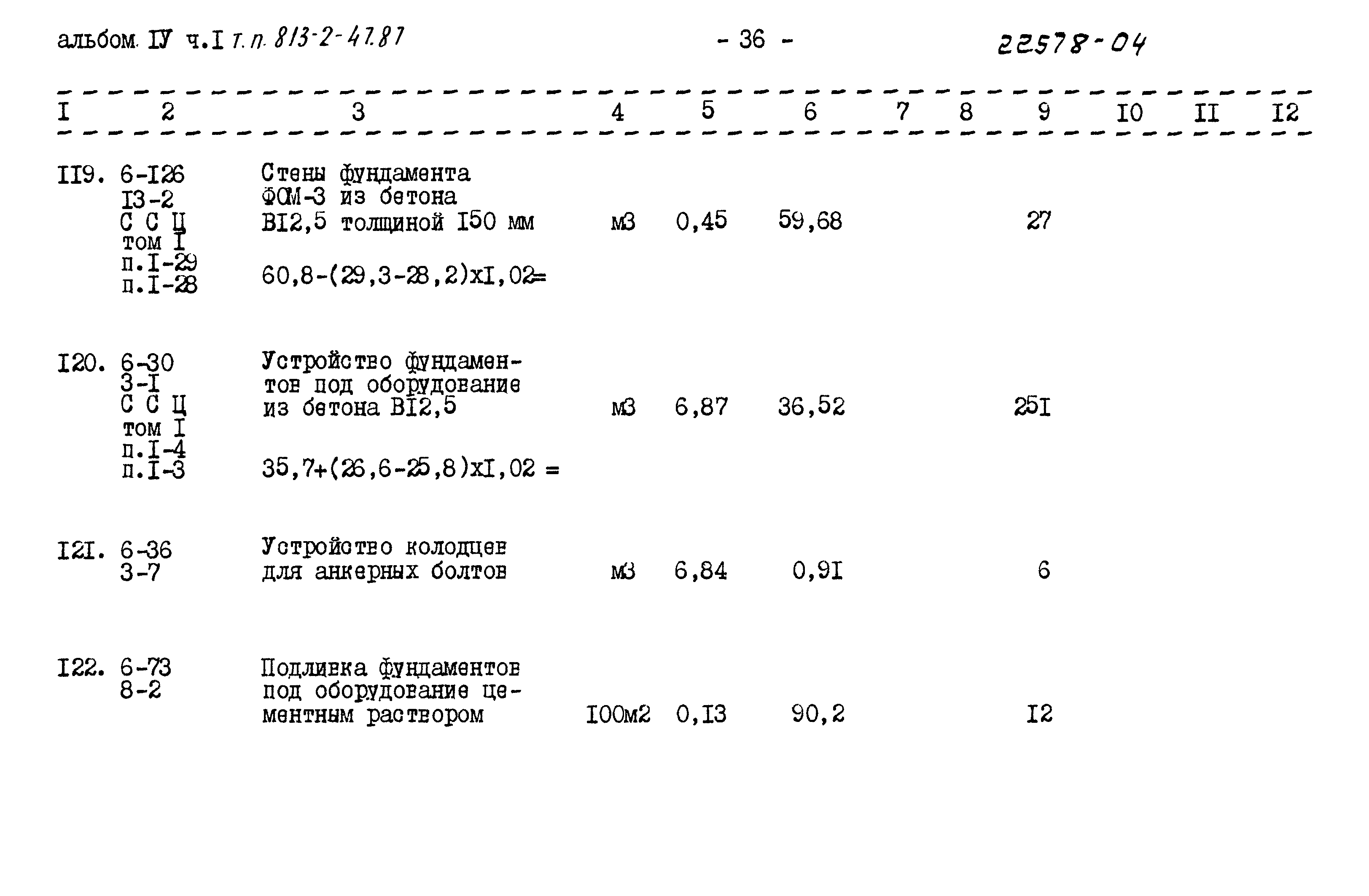 Типовой проект 813-2-47.87