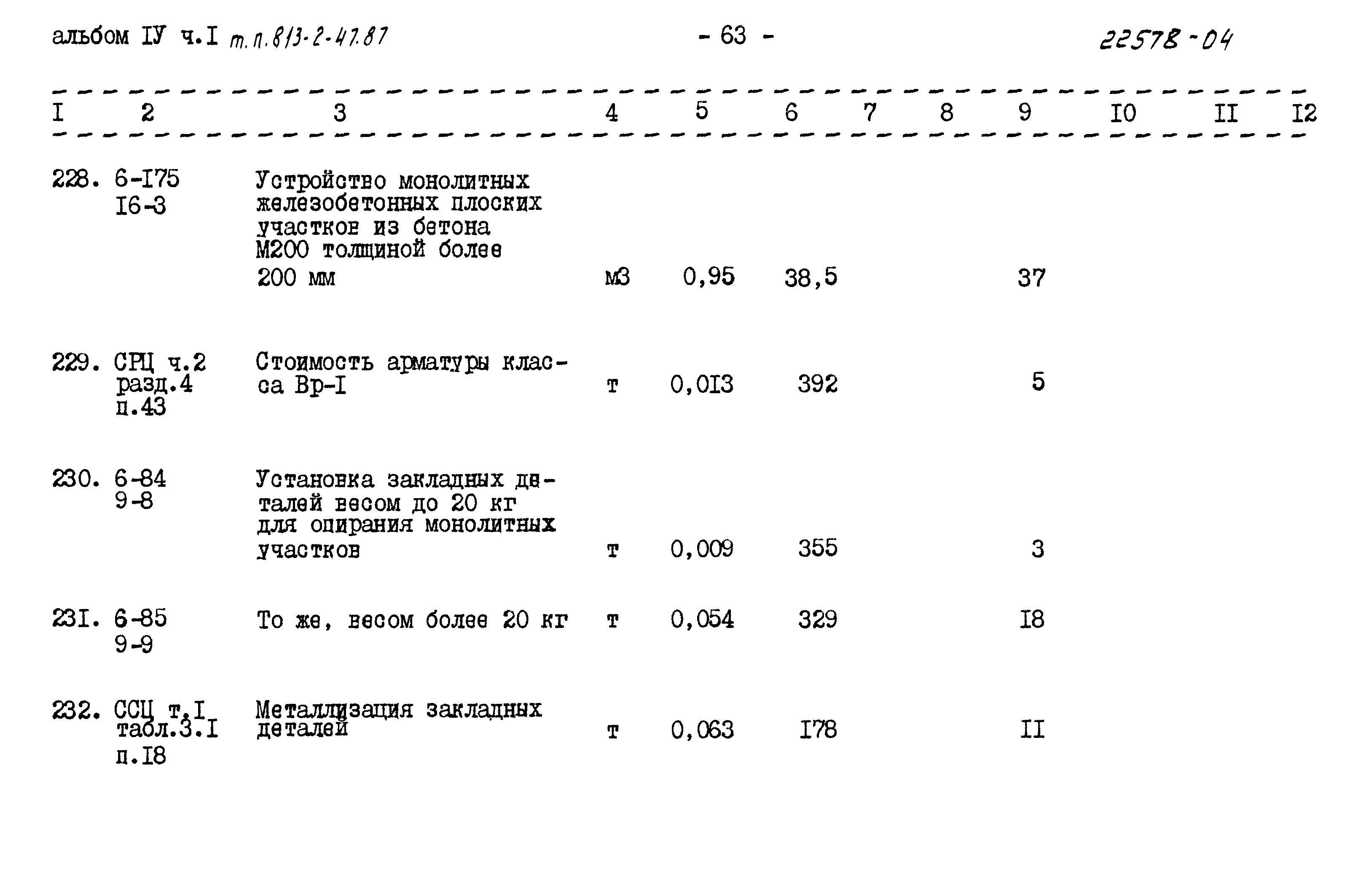 Типовой проект 813-2-47.87