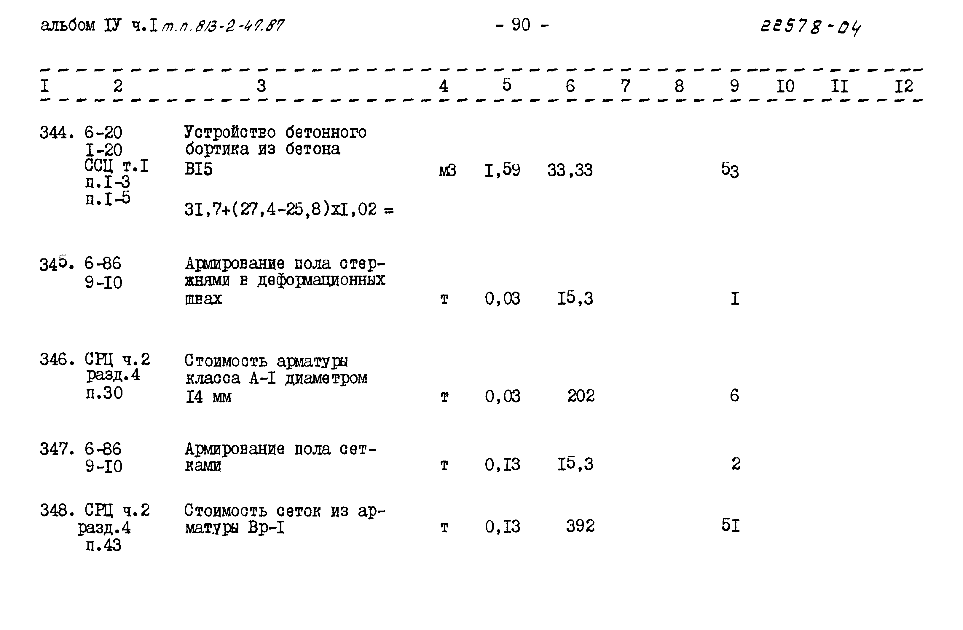 Типовой проект 813-2-47.87