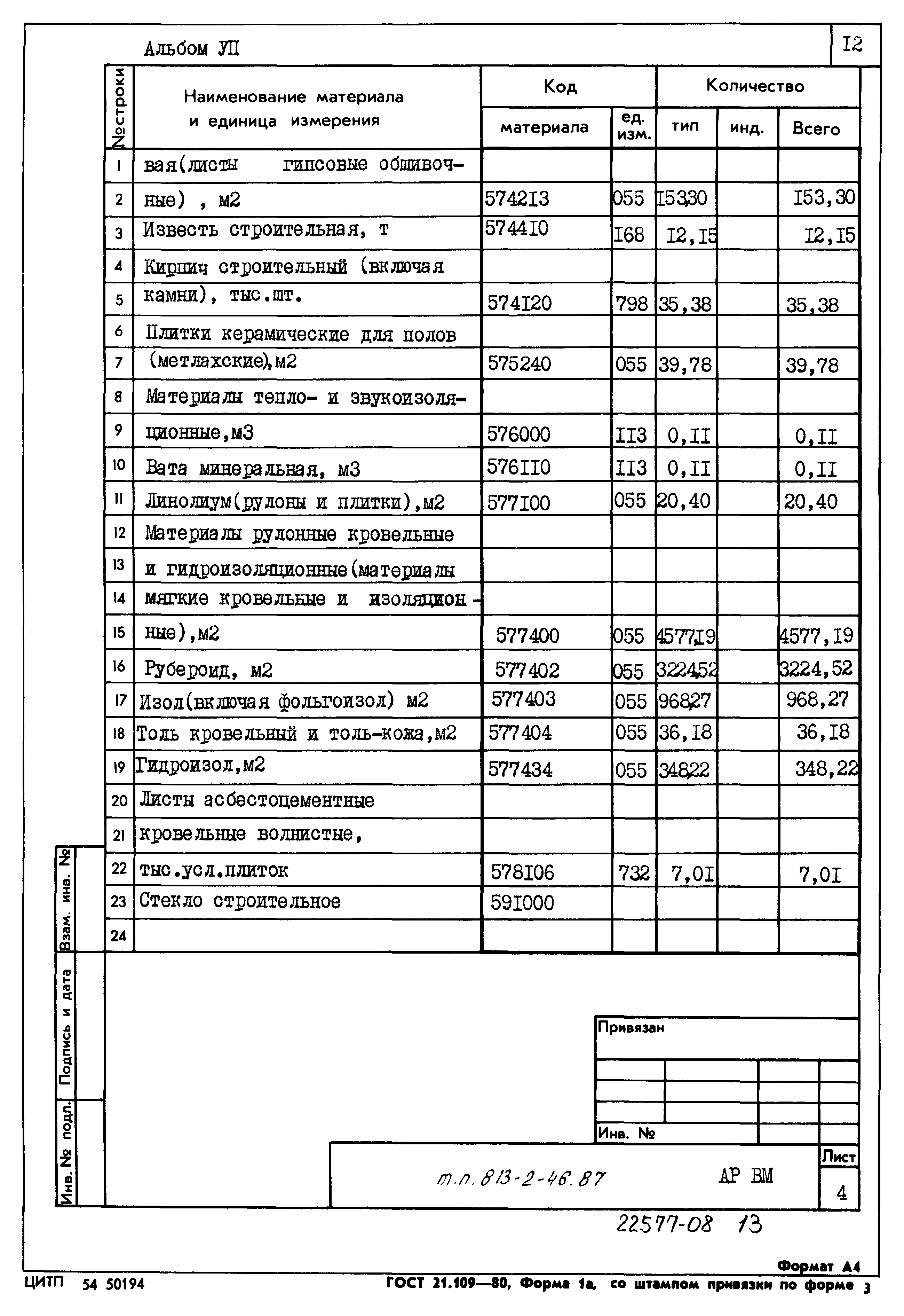 Типовой проект 813-2-46.87