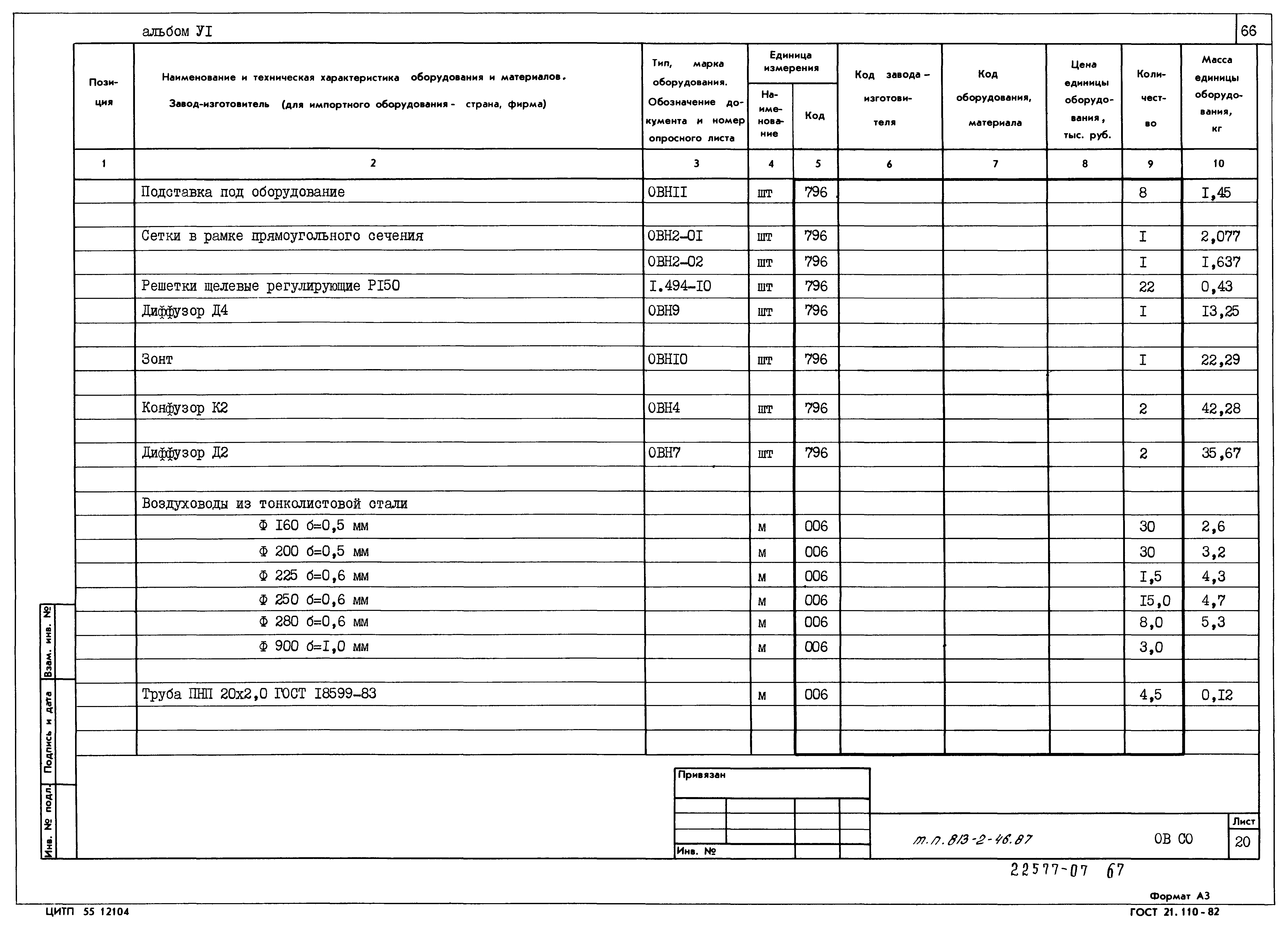 Типовой проект 813-2-46.87