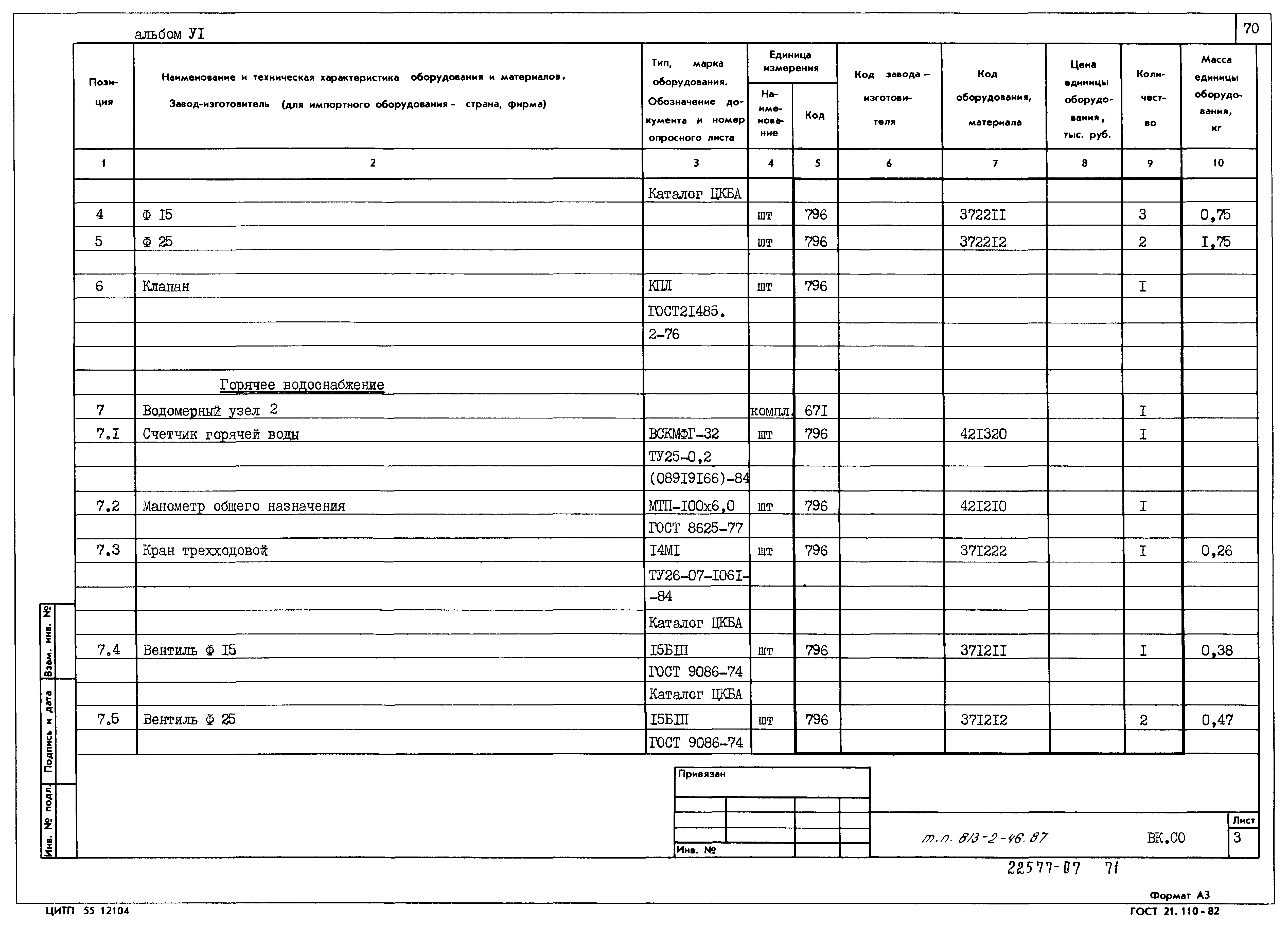 Типовой проект 813-2-46.87