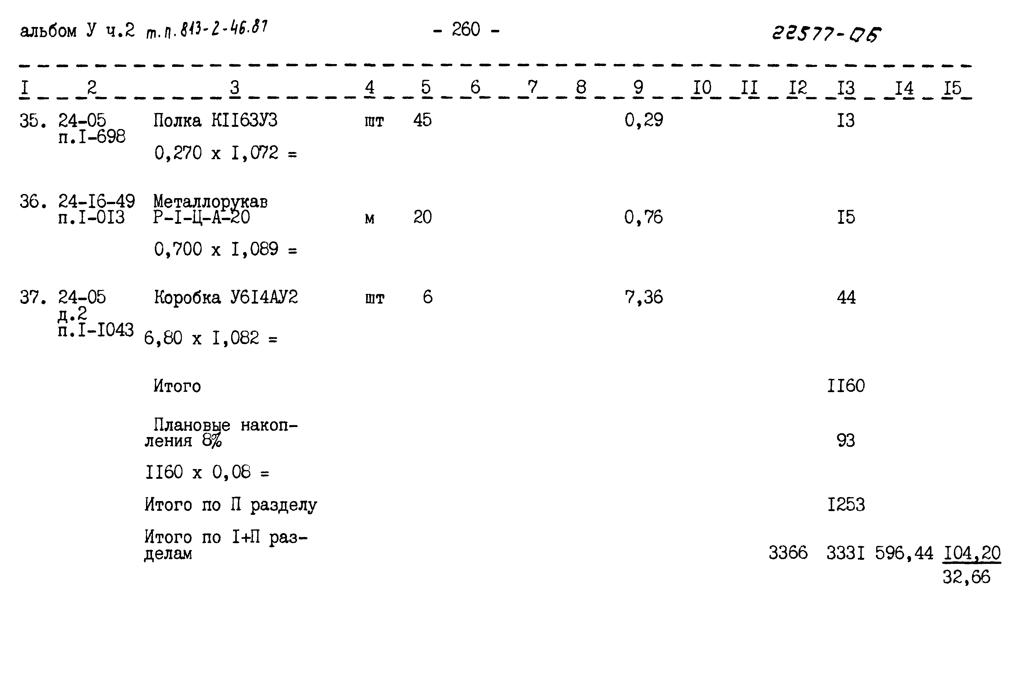 Типовой проект 813-2-46.87