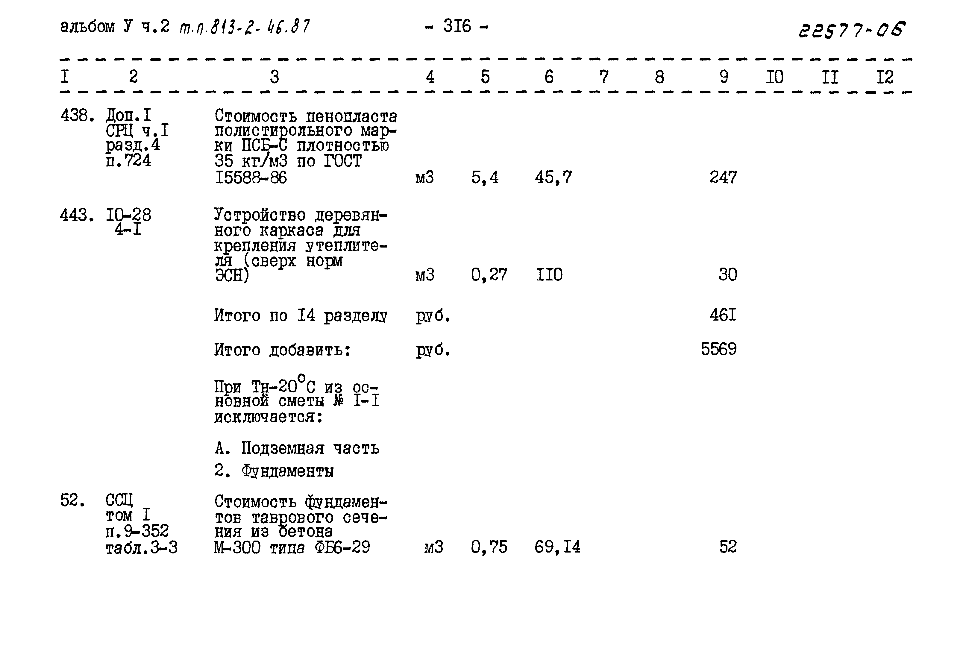 Типовой проект 813-2-46.87