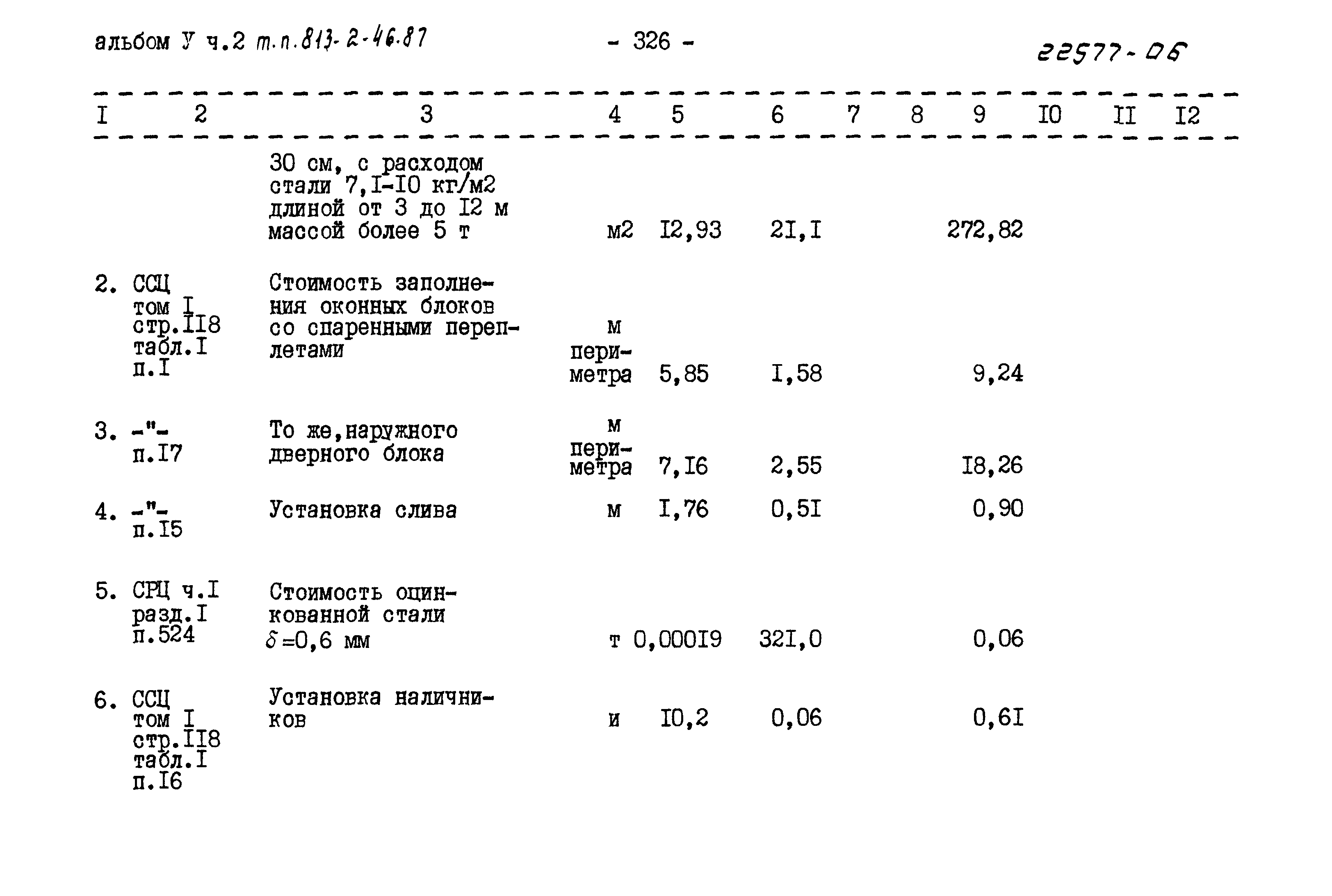 Типовой проект 813-2-46.87