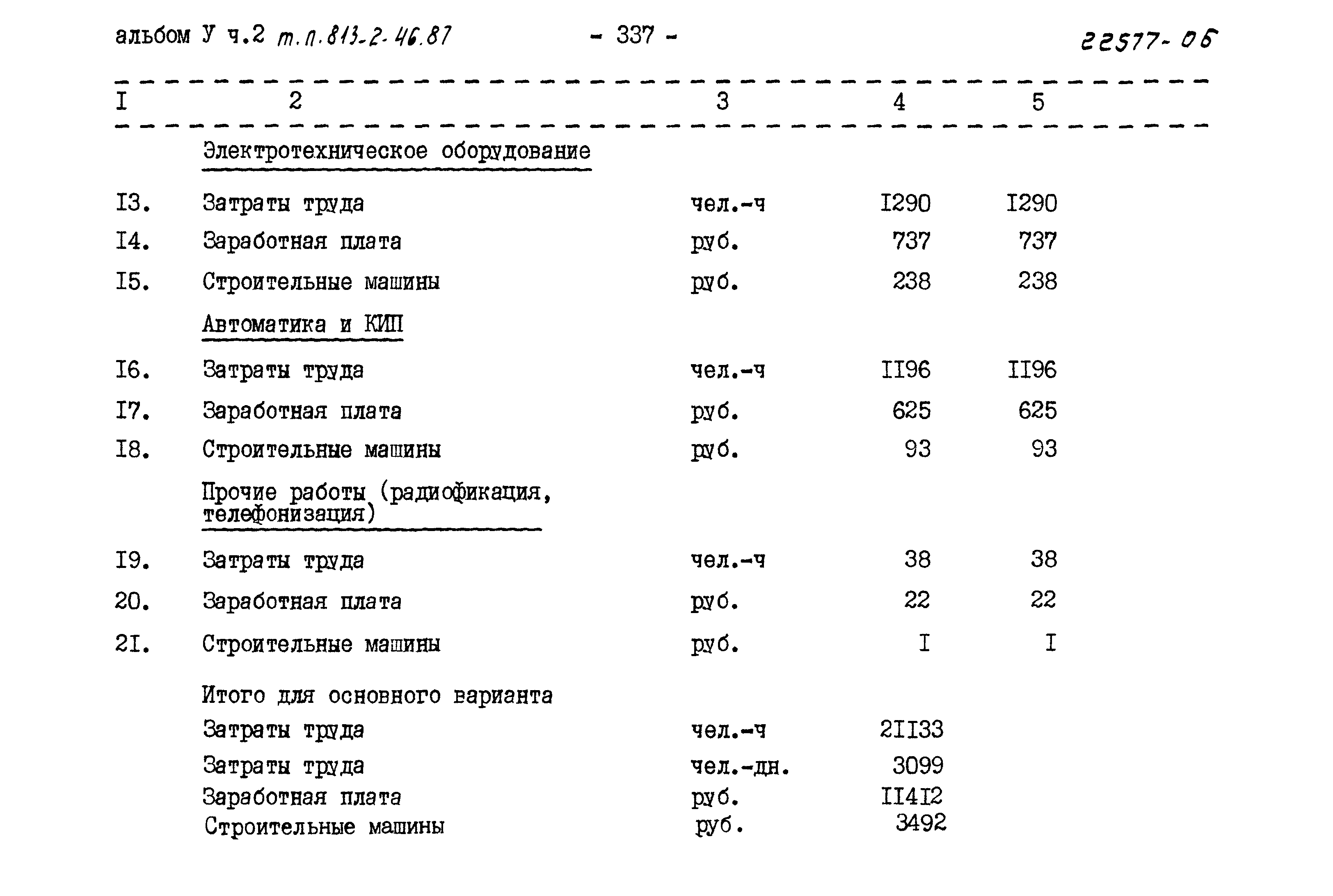 Типовой проект 813-2-46.87