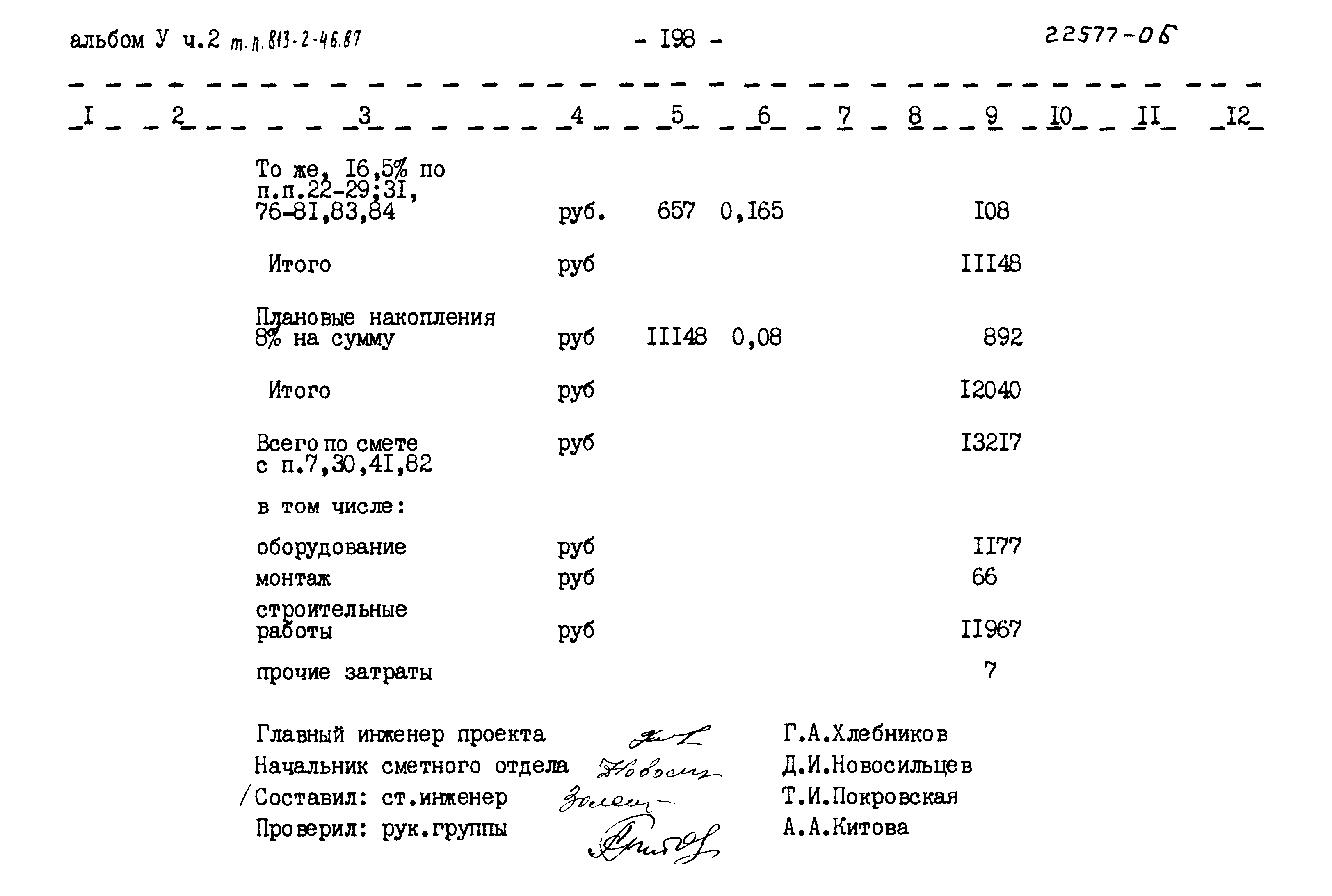 Типовой проект 813-2-46.87