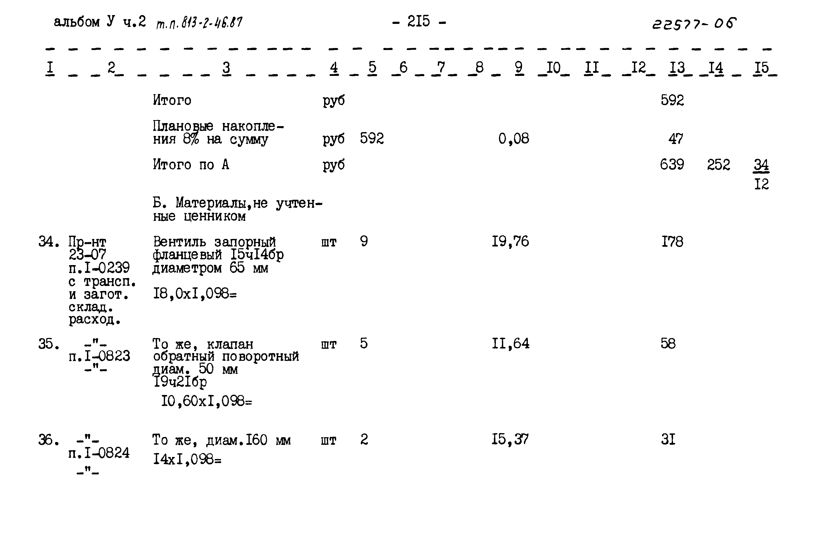 Типовой проект 813-2-46.87