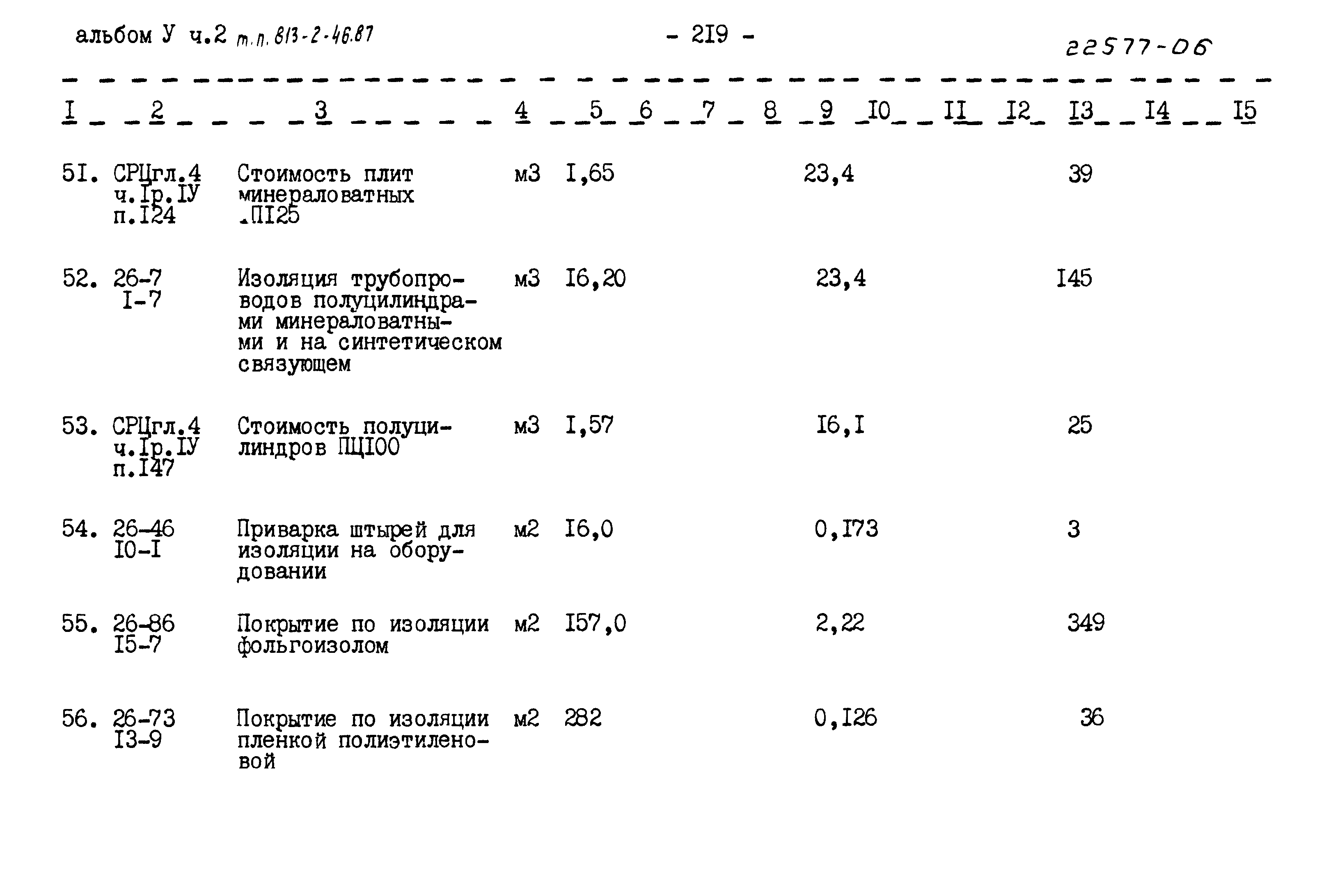 Типовой проект 813-2-46.87