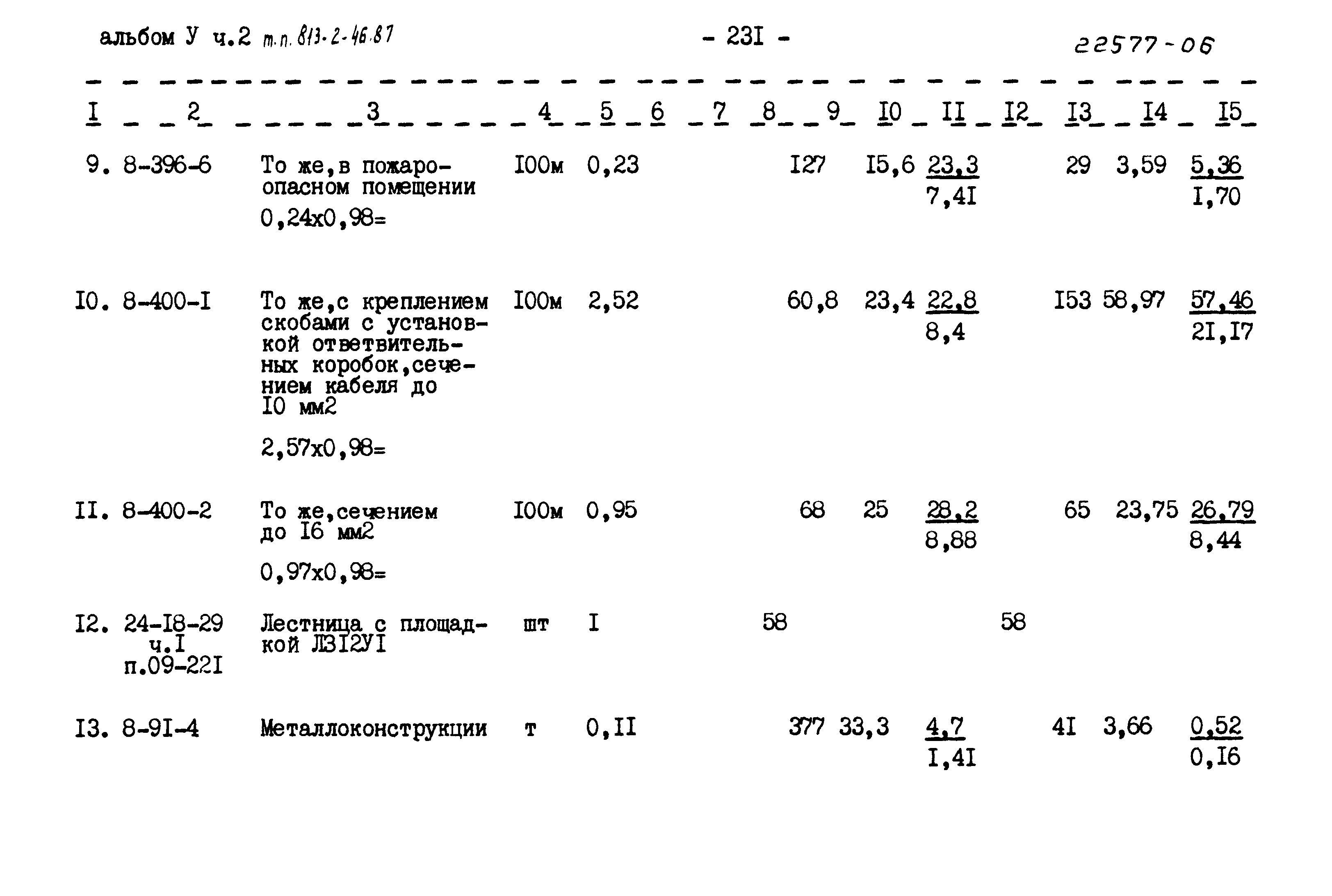 Типовой проект 813-2-46.87