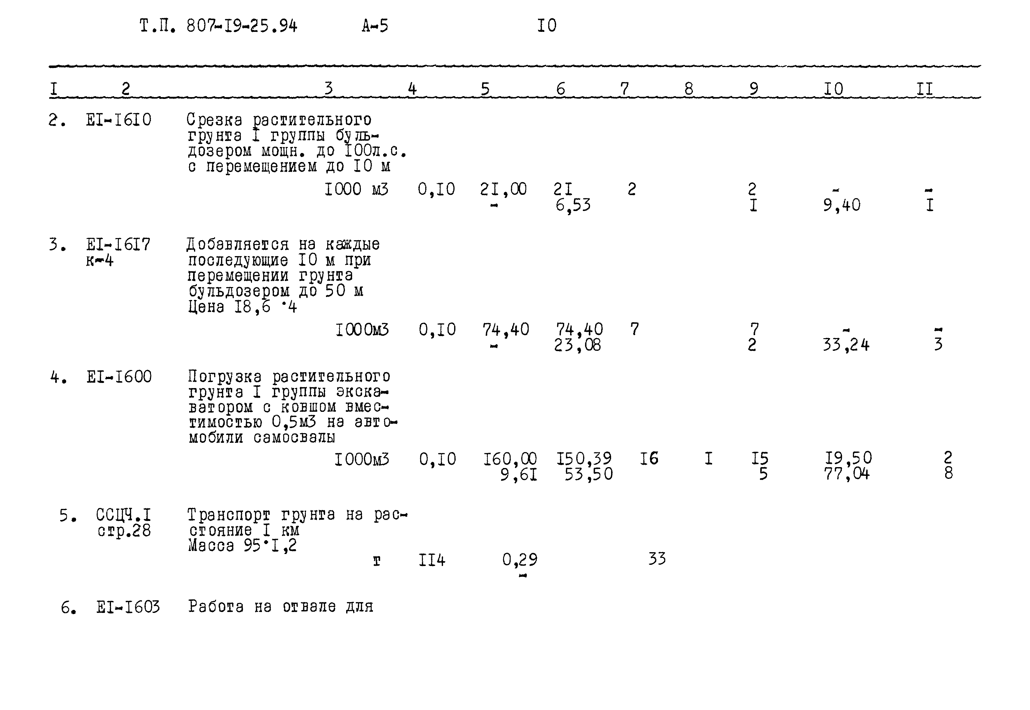 Типовой проект 807-19-25.94