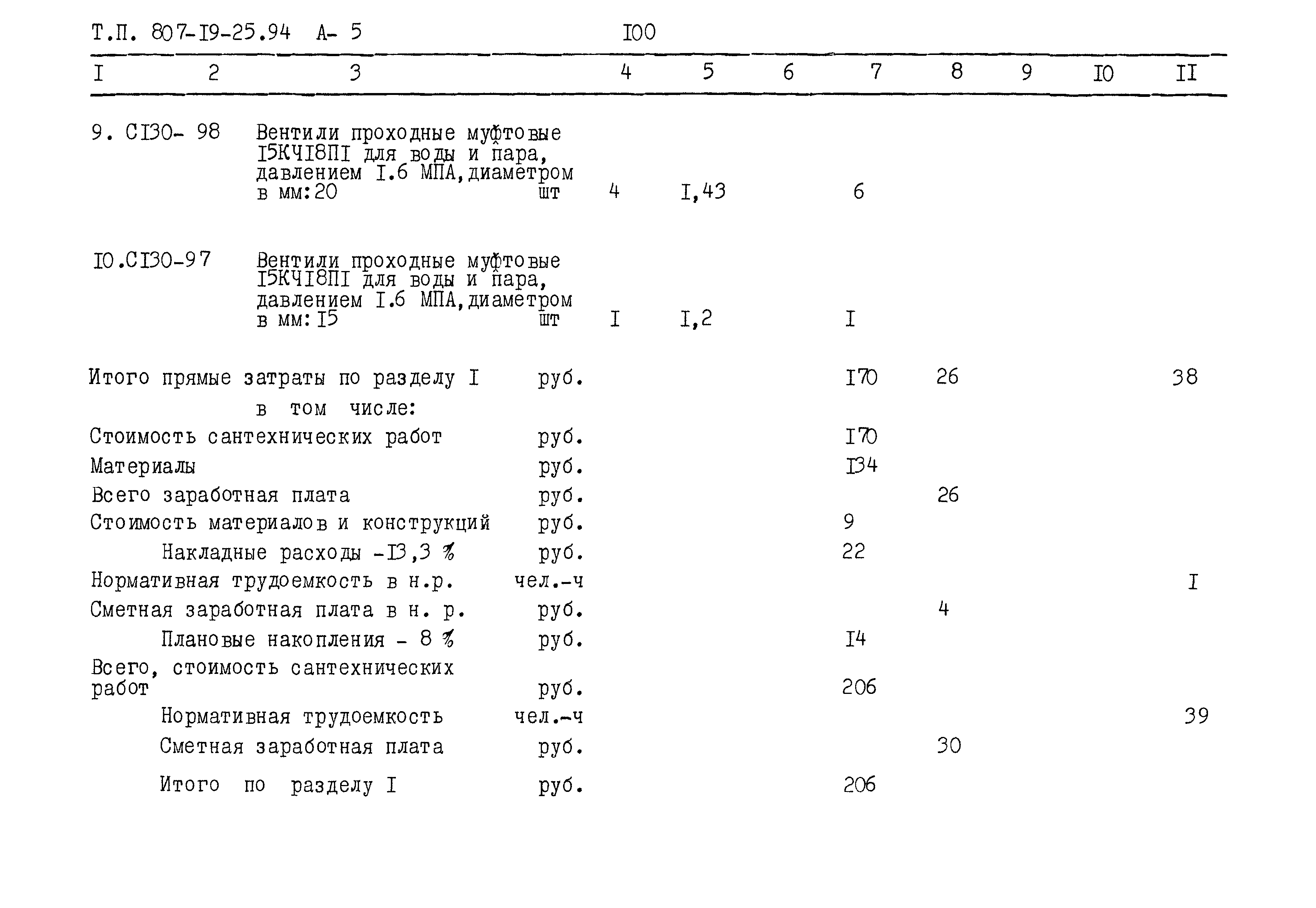 Типовой проект 807-19-25.94