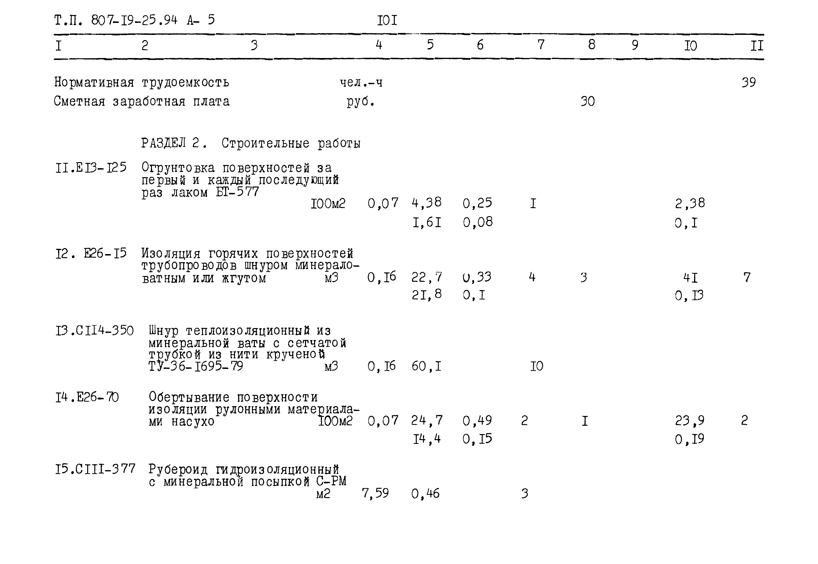 Типовой проект 807-19-25.94