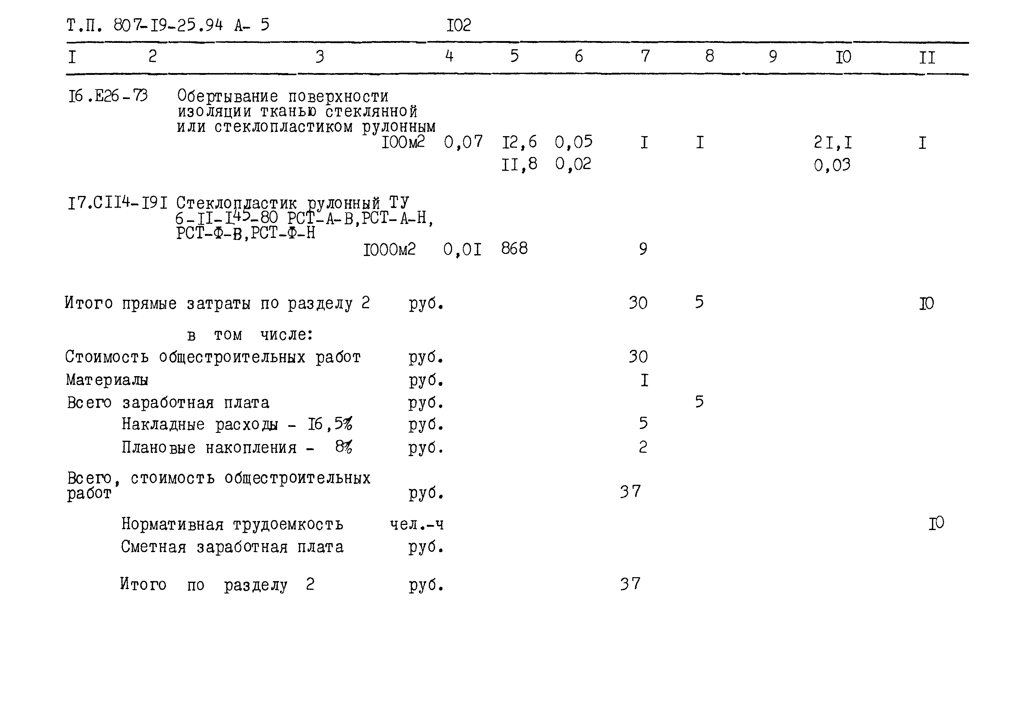 Типовой проект 807-19-25.94