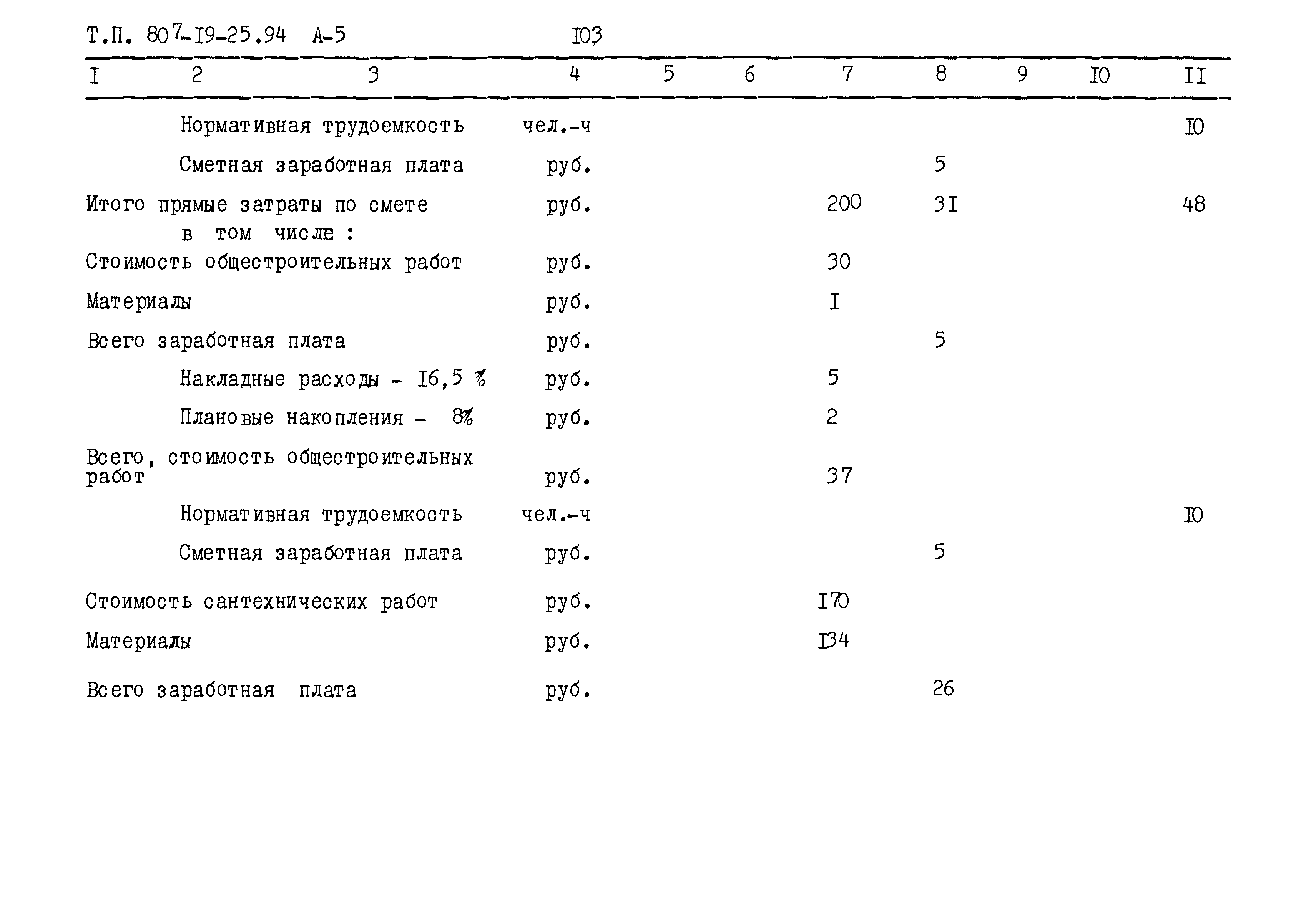 Типовой проект 807-19-25.94