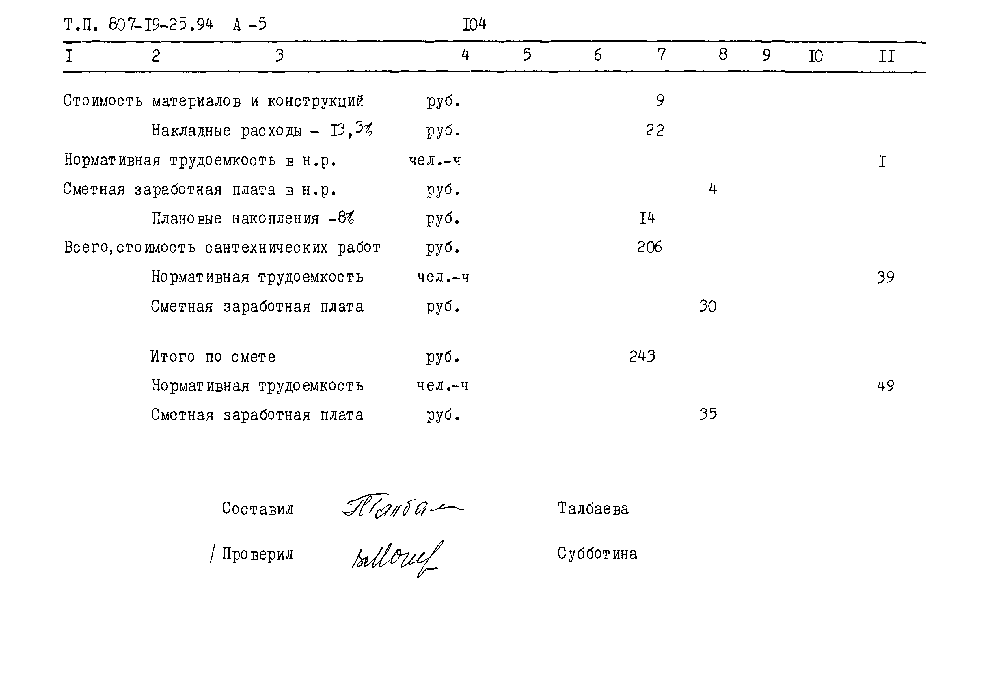 Типовой проект 807-19-25.94