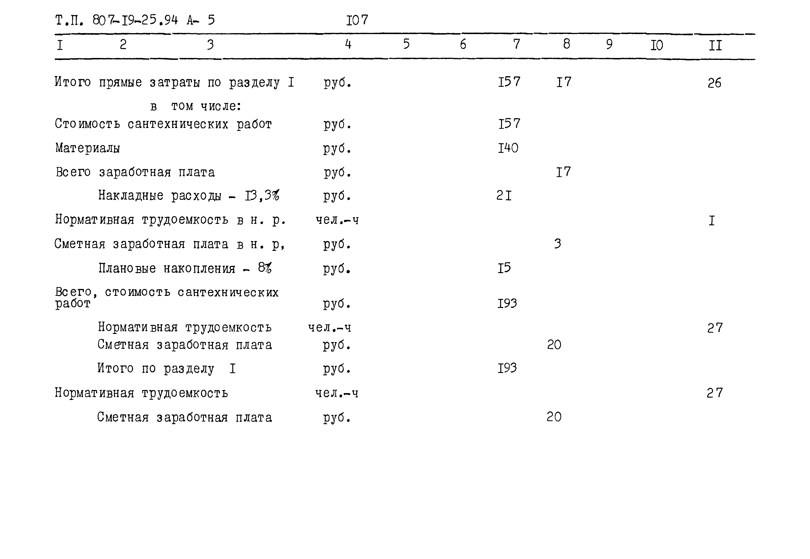 Типовой проект 807-19-25.94