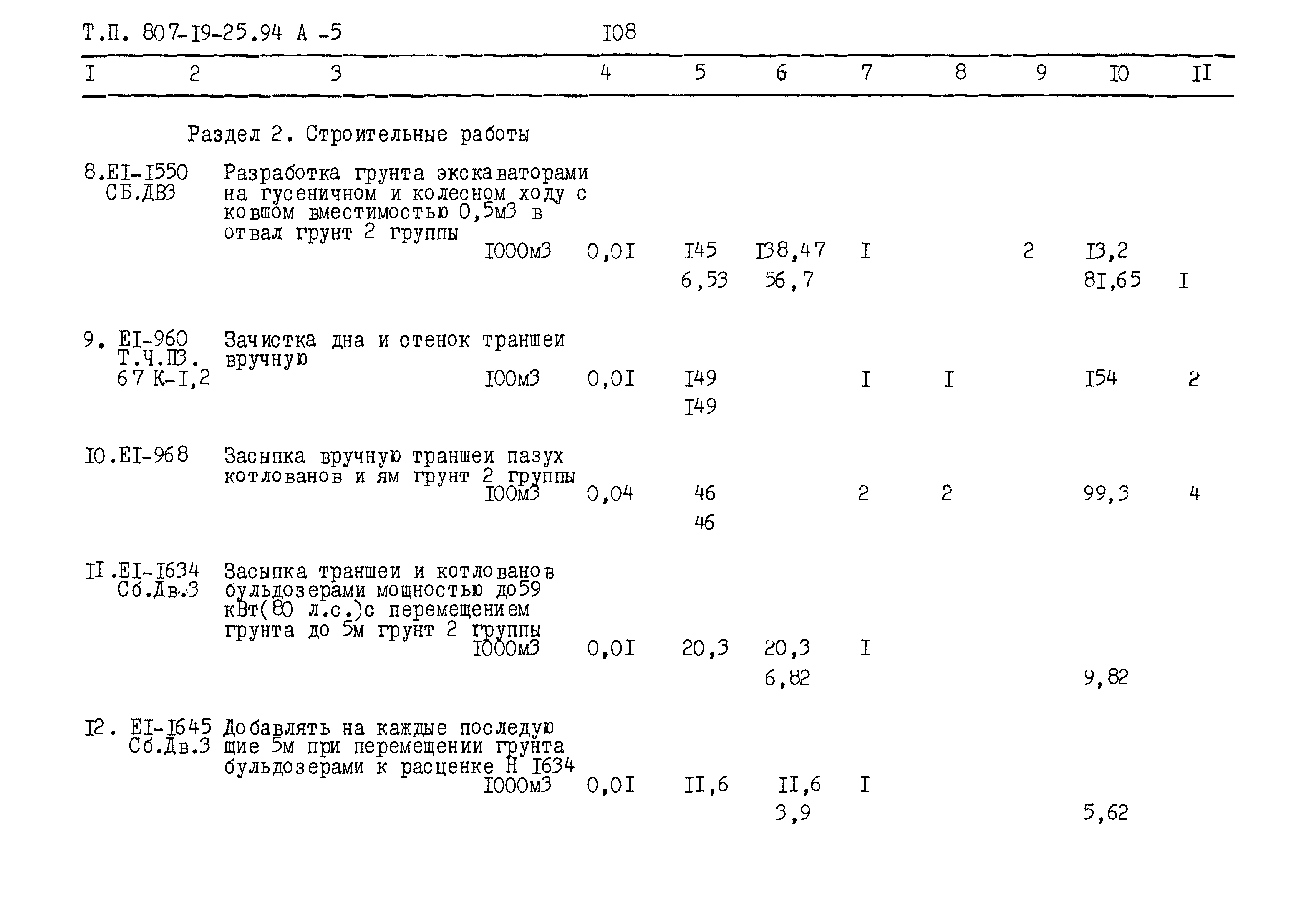 Типовой проект 807-19-25.94