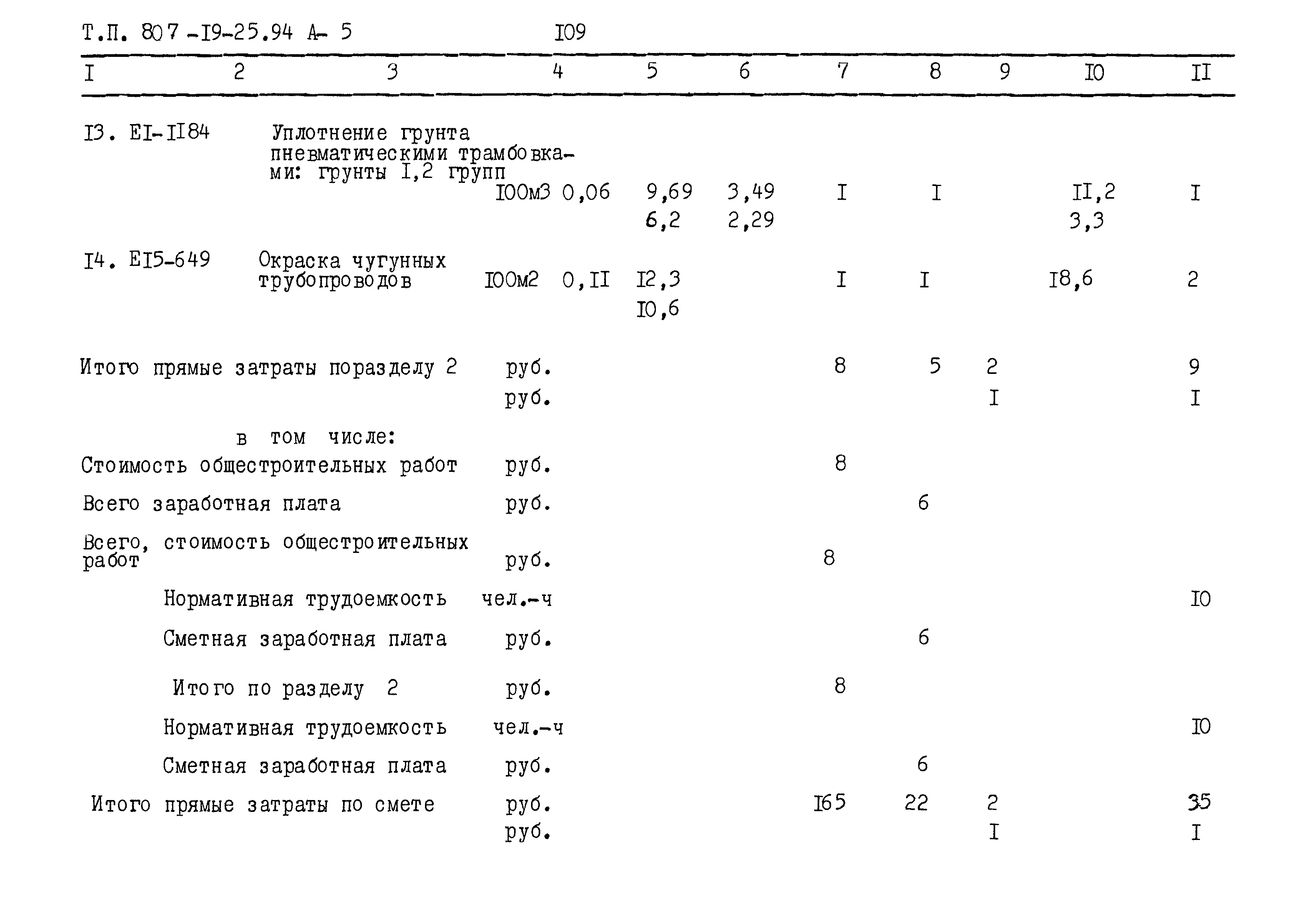 Типовой проект 807-19-25.94