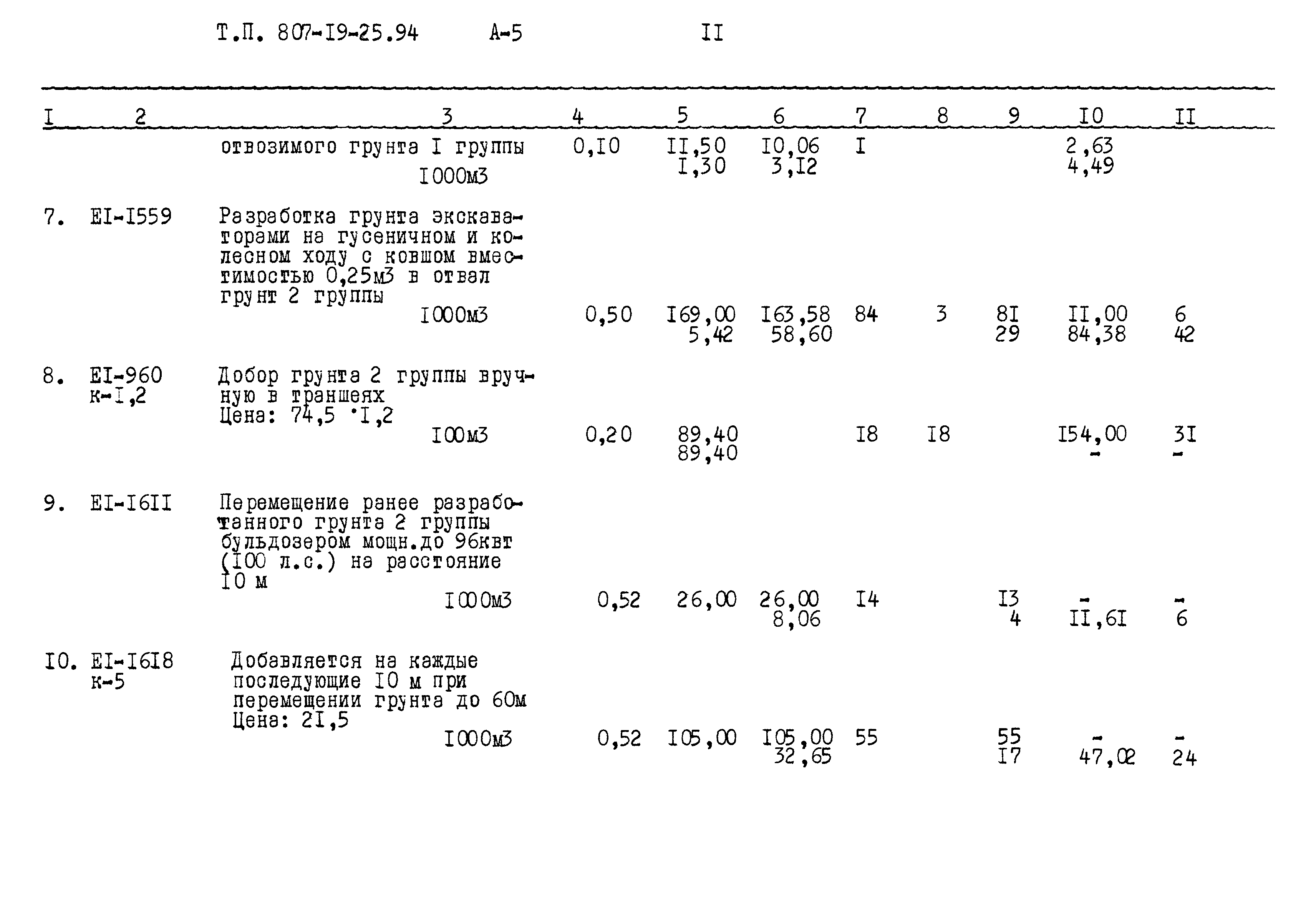 Типовой проект 807-19-25.94