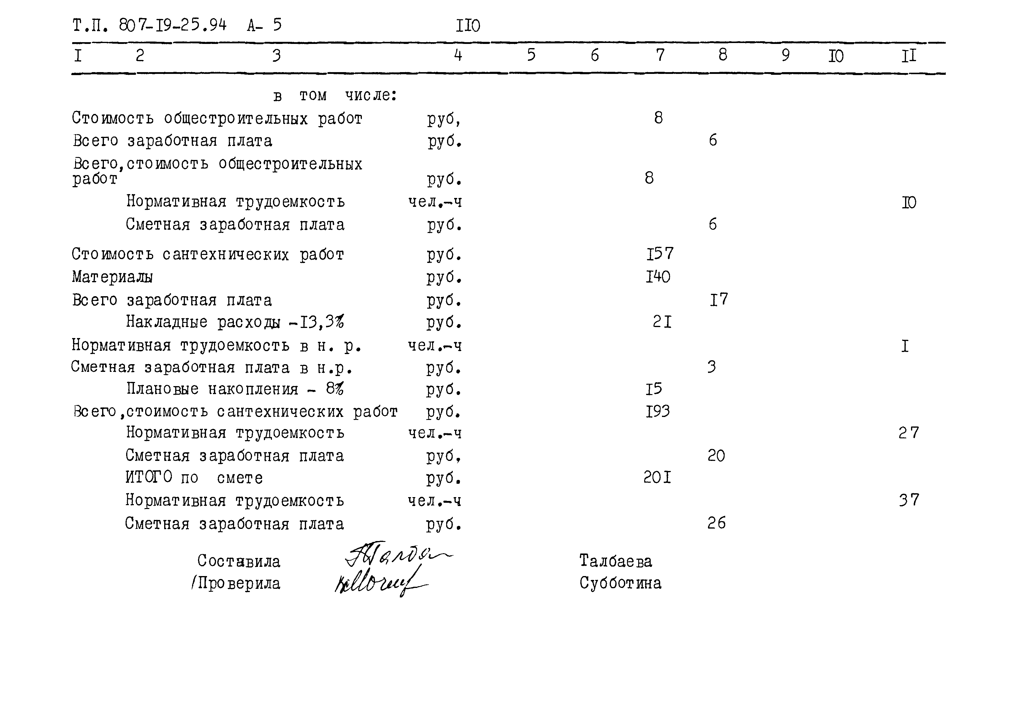 Типовой проект 807-19-25.94