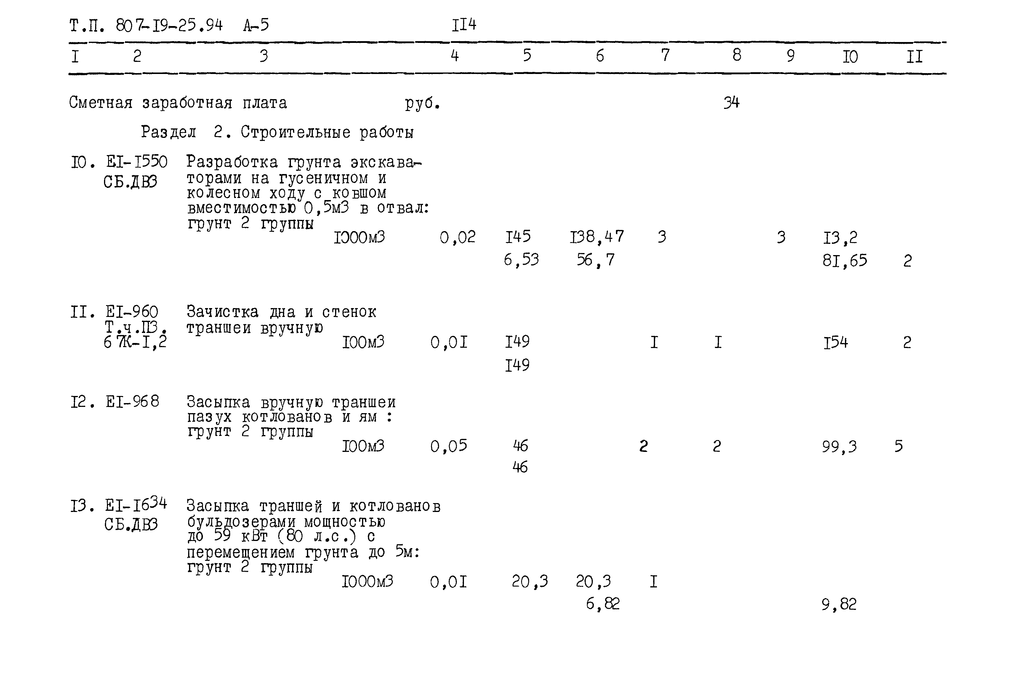 Типовой проект 807-19-25.94