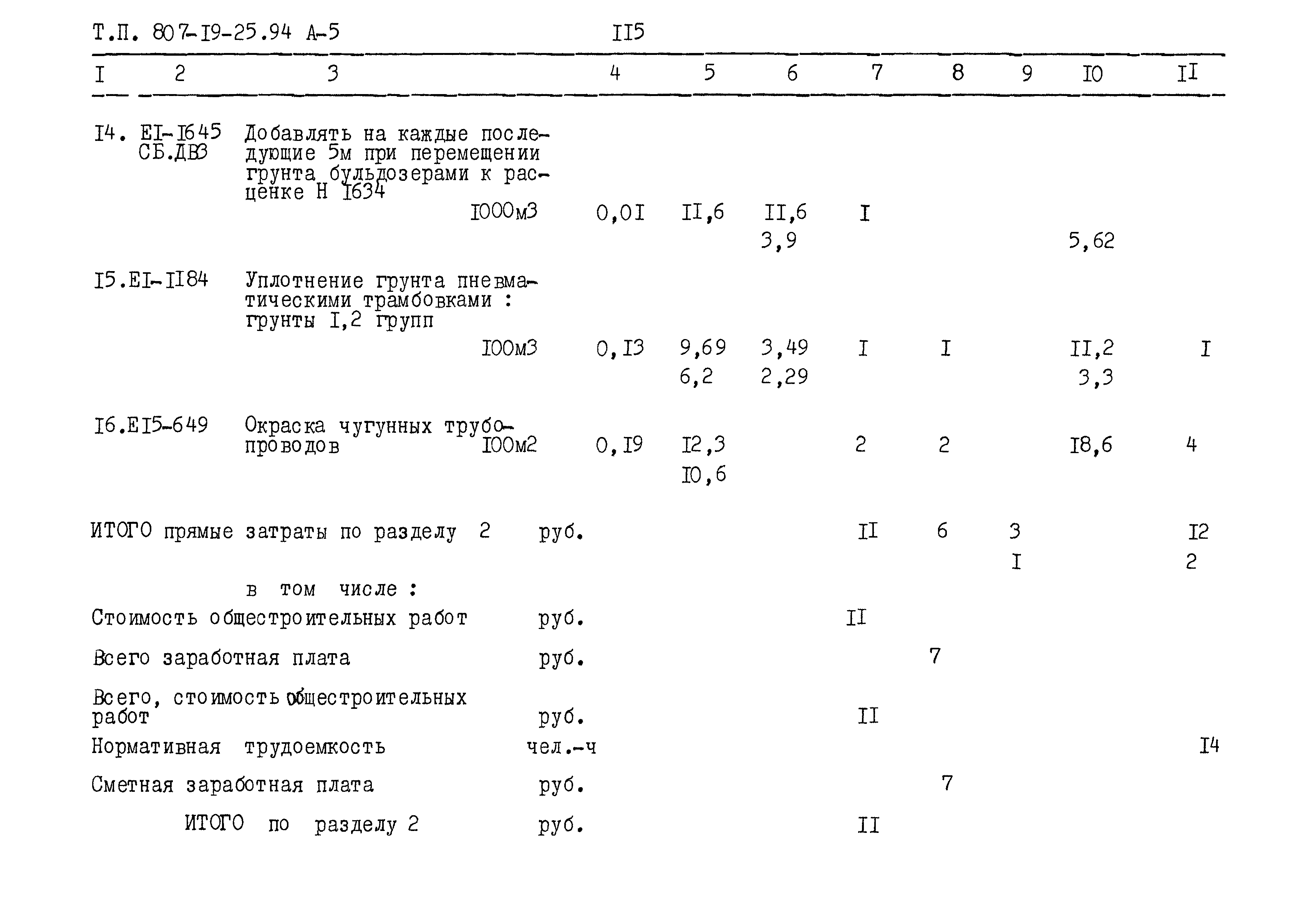 Типовой проект 807-19-25.94