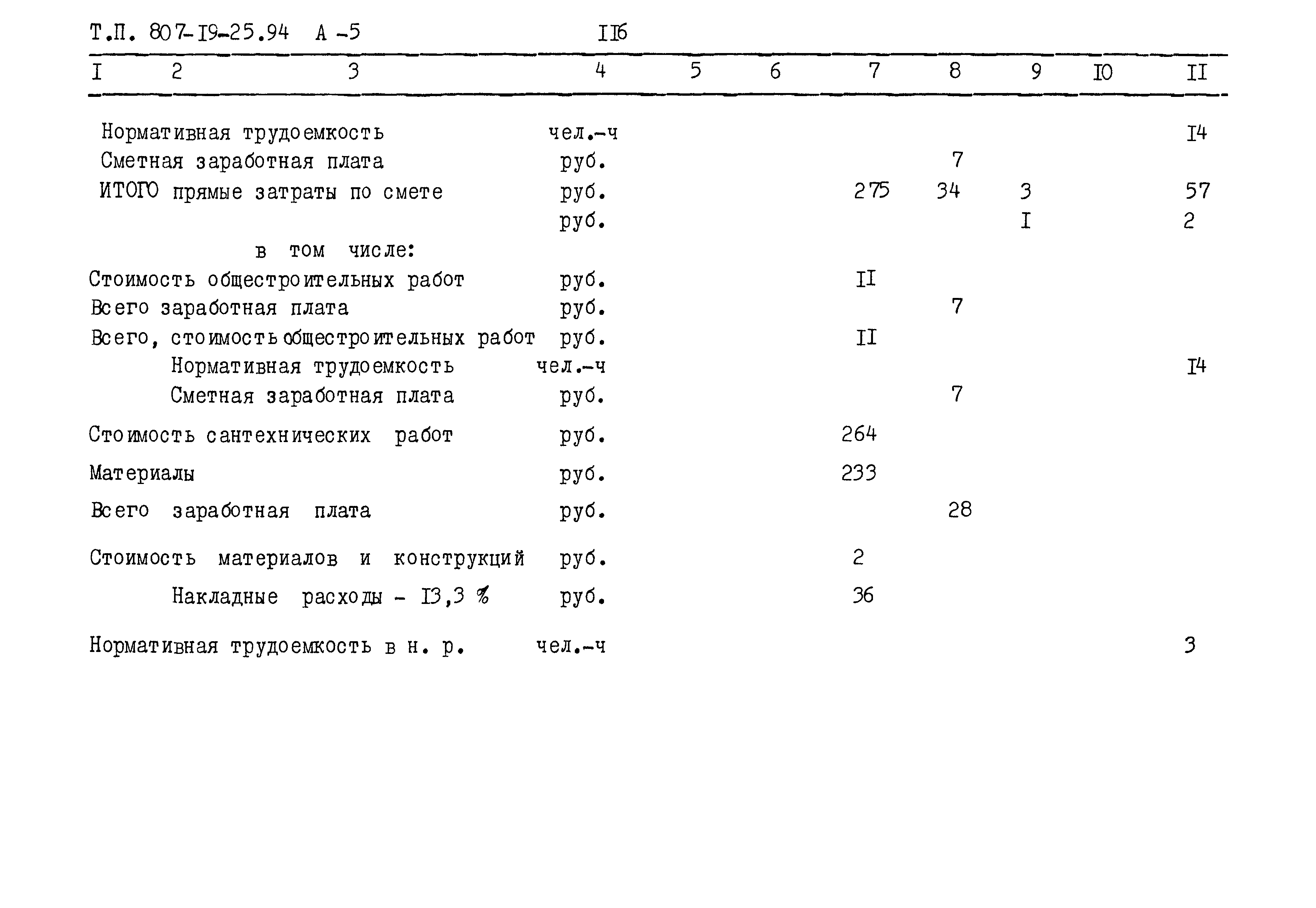 Типовой проект 807-19-25.94