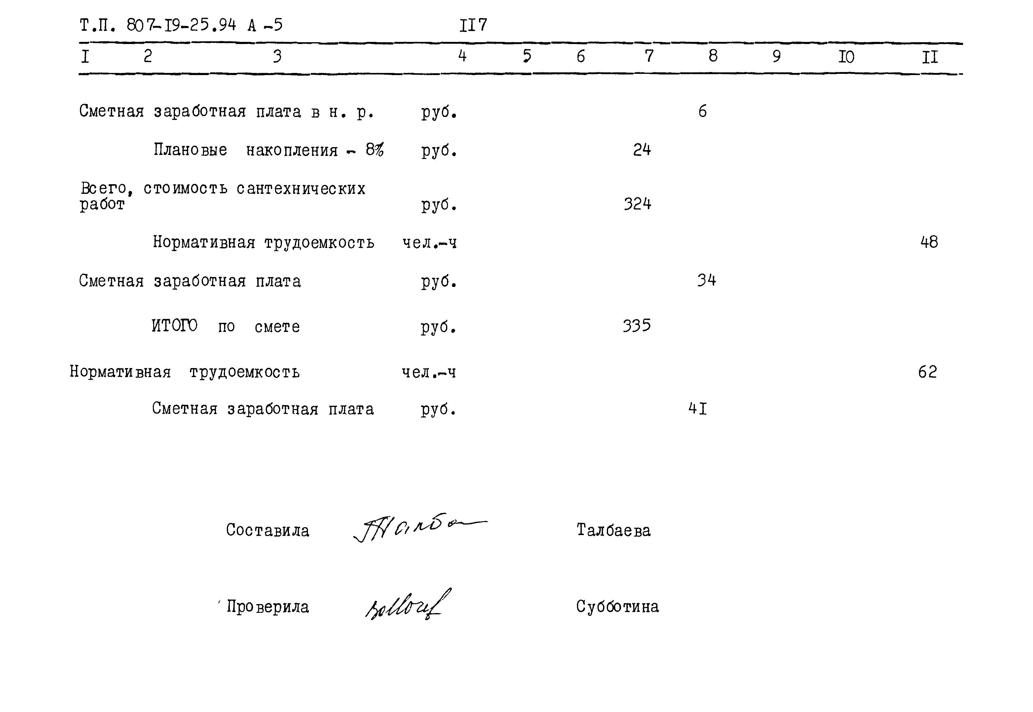 Типовой проект 807-19-25.94