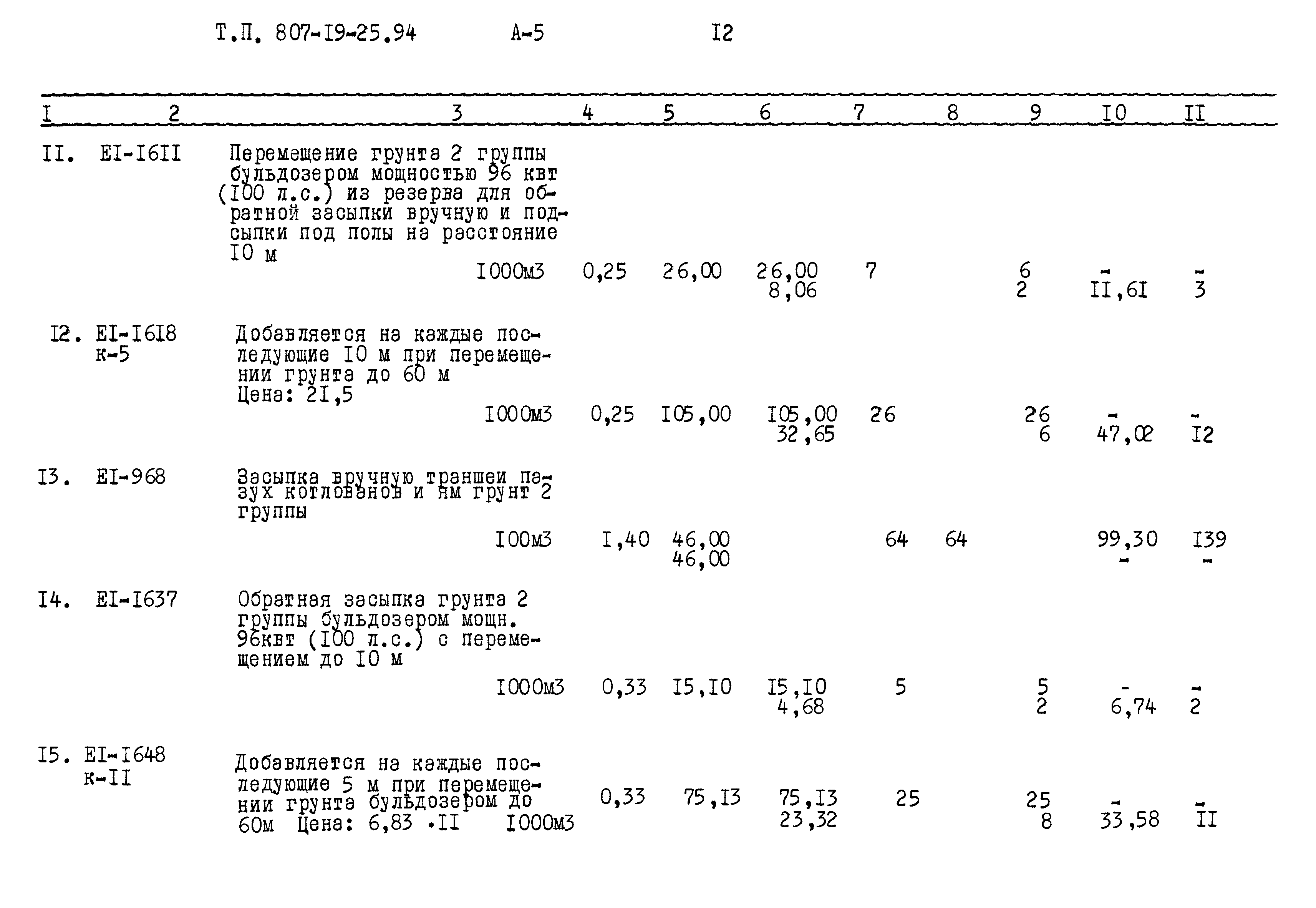 Типовой проект 807-19-25.94
