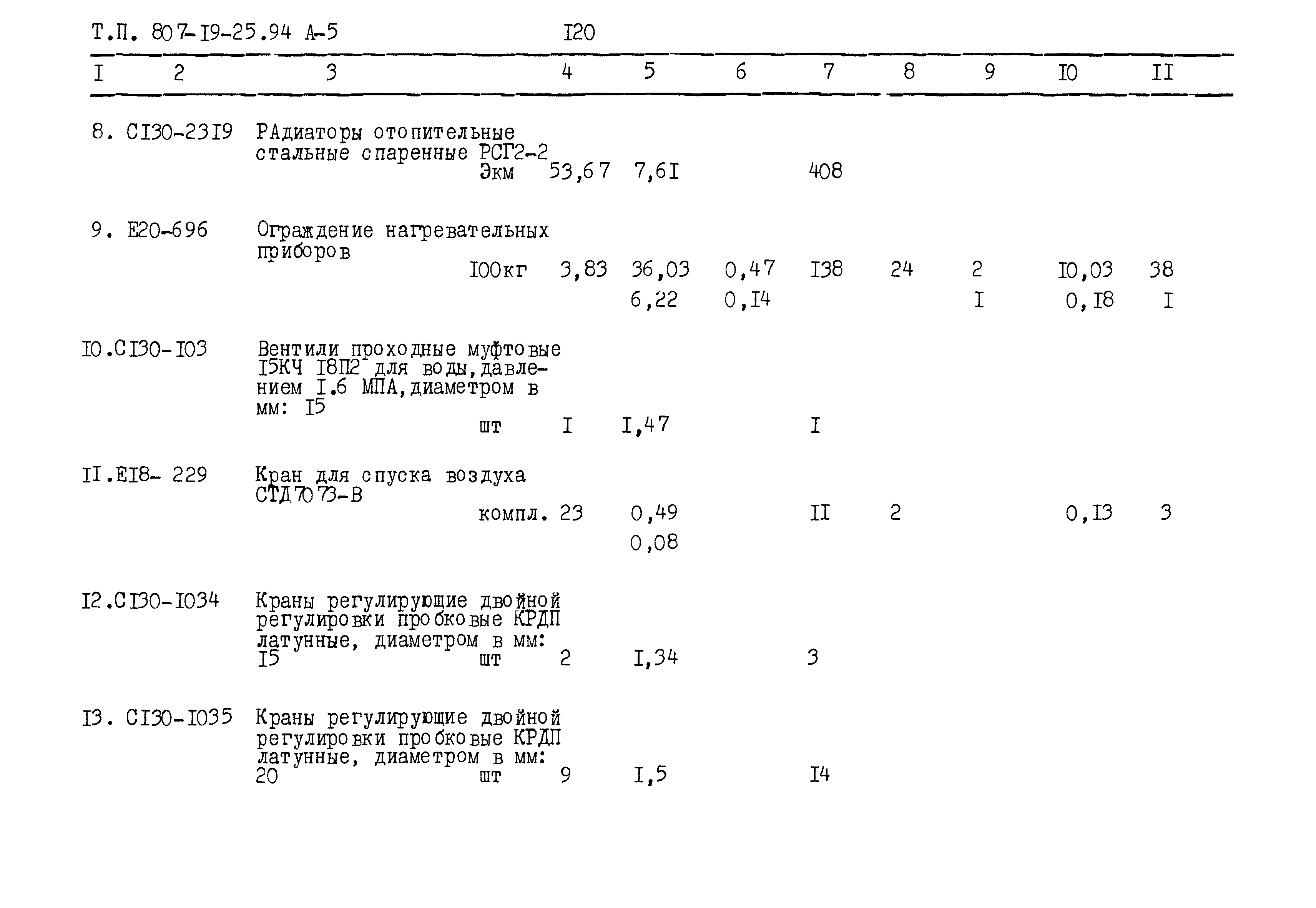 Типовой проект 807-19-25.94