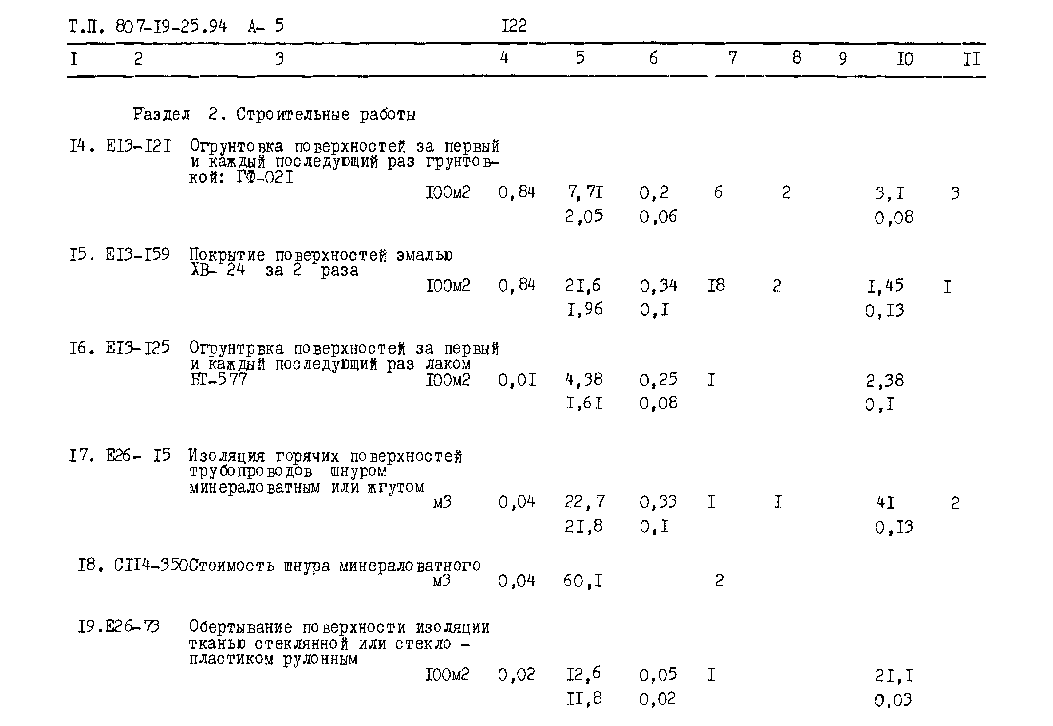Типовой проект 807-19-25.94
