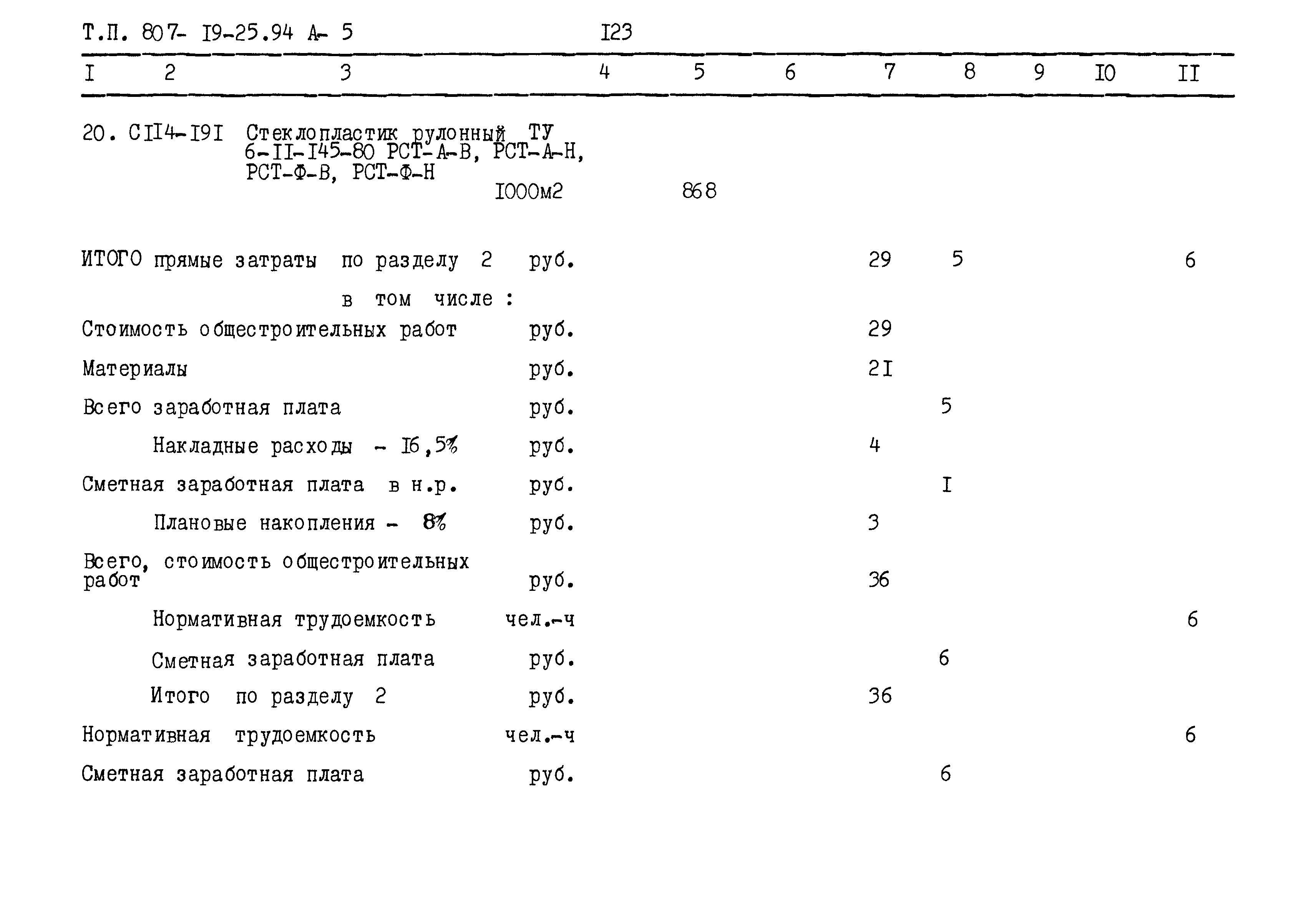 Типовой проект 807-19-25.94