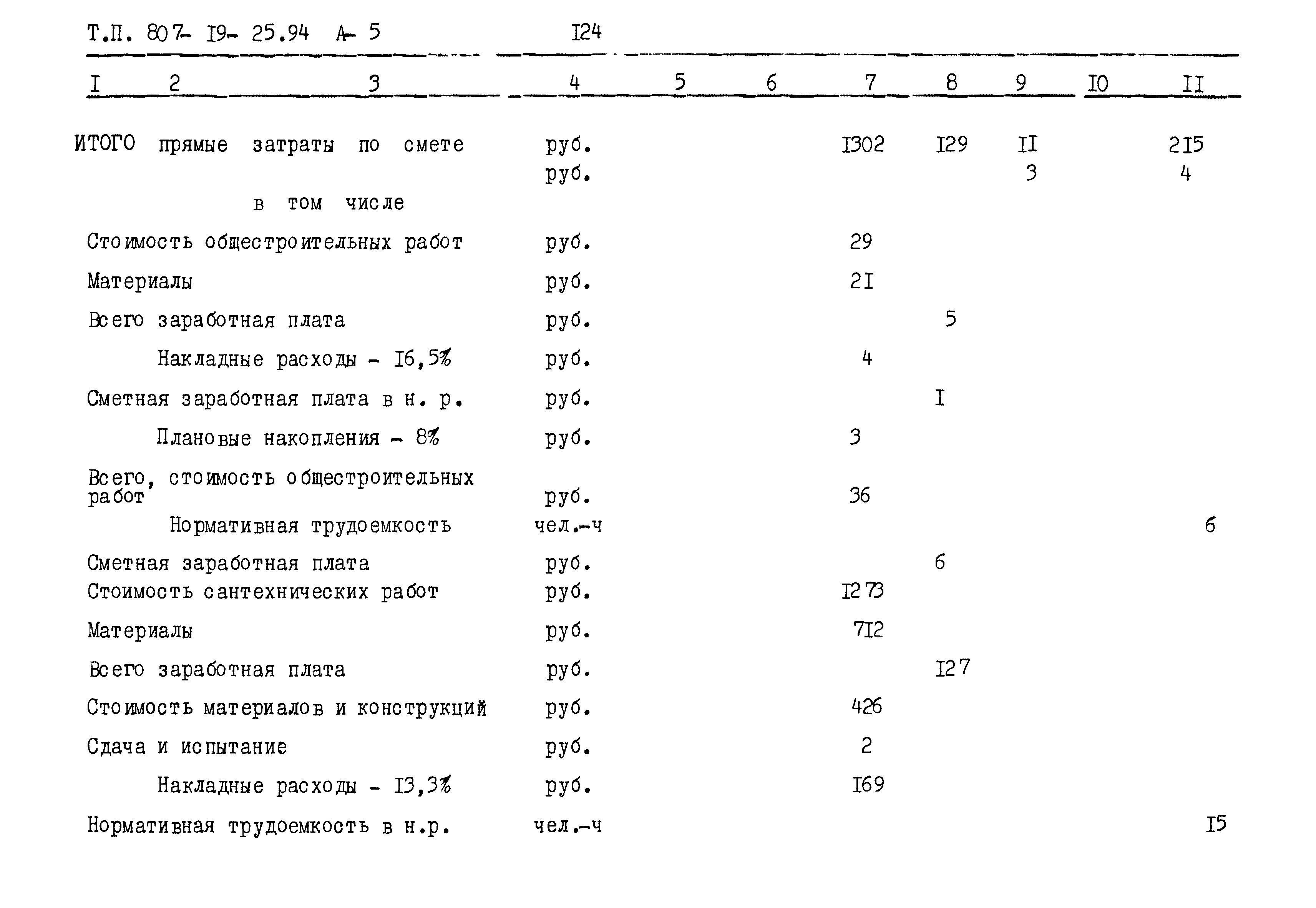 Типовой проект 807-19-25.94