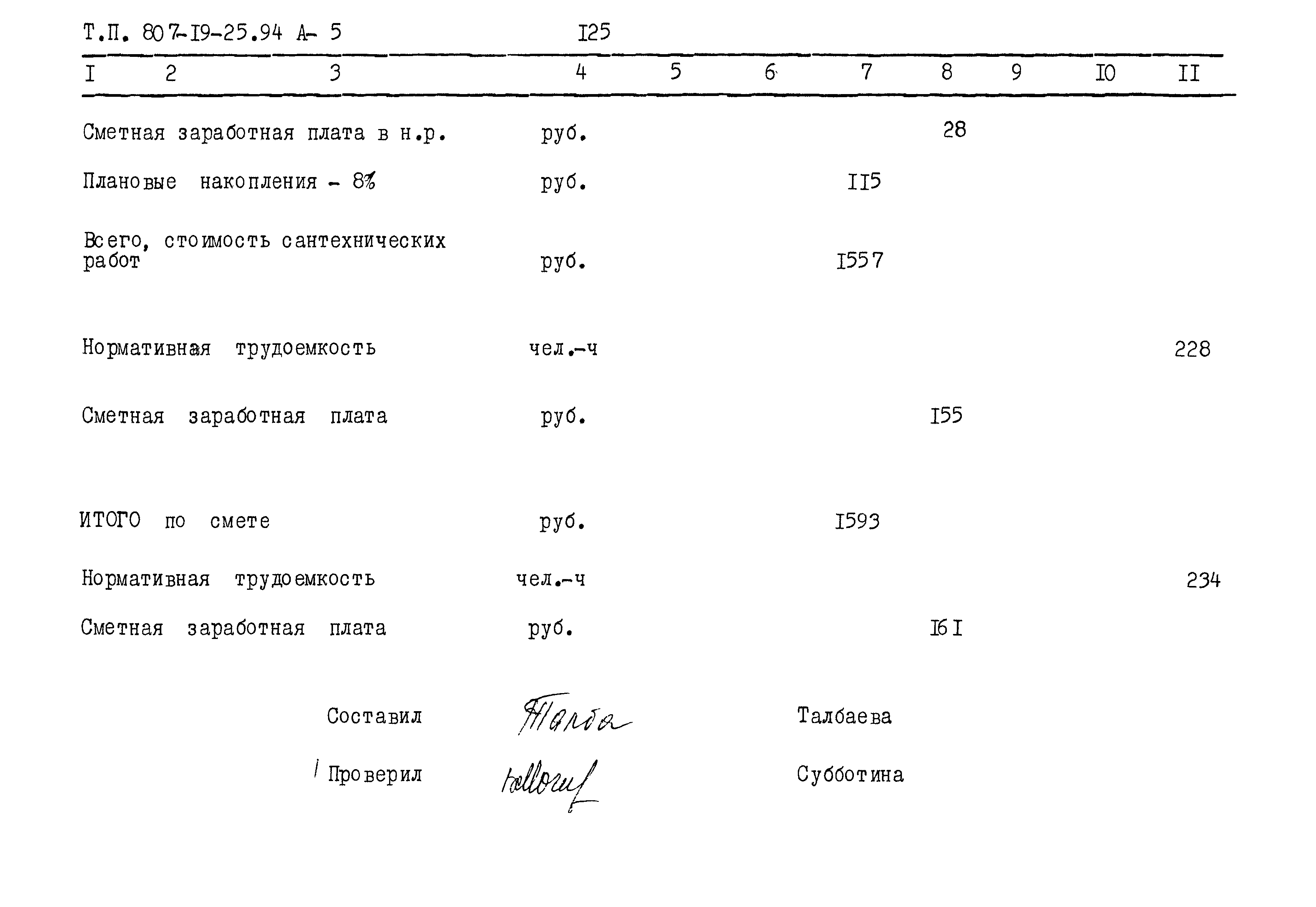 Типовой проект 807-19-25.94