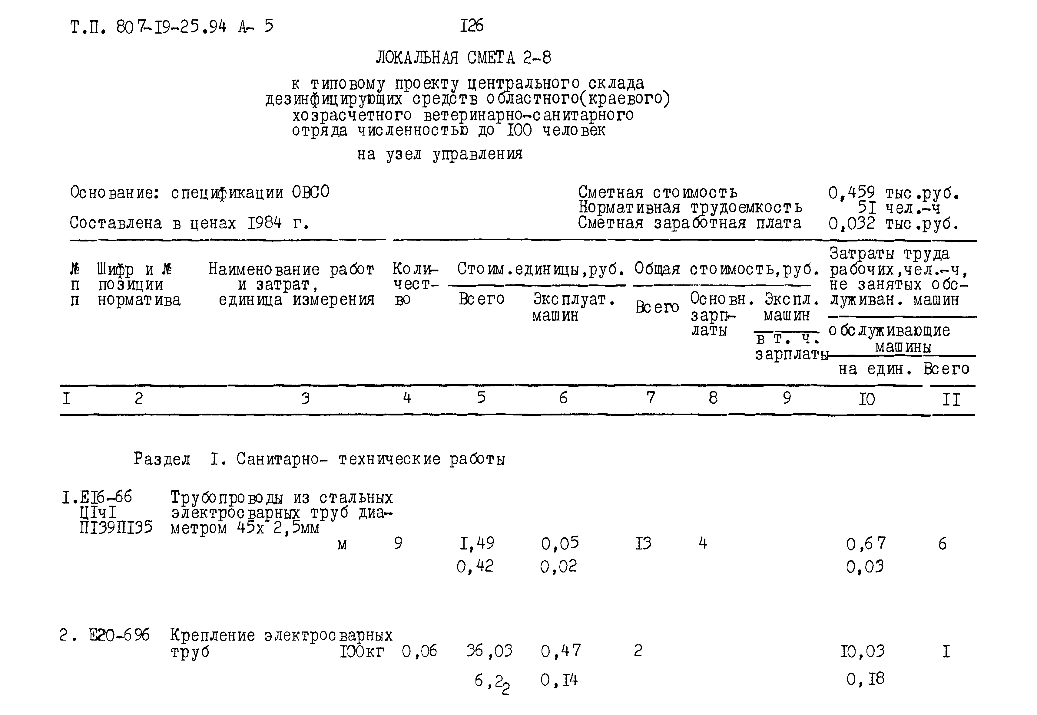 Типовой проект 807-19-25.94