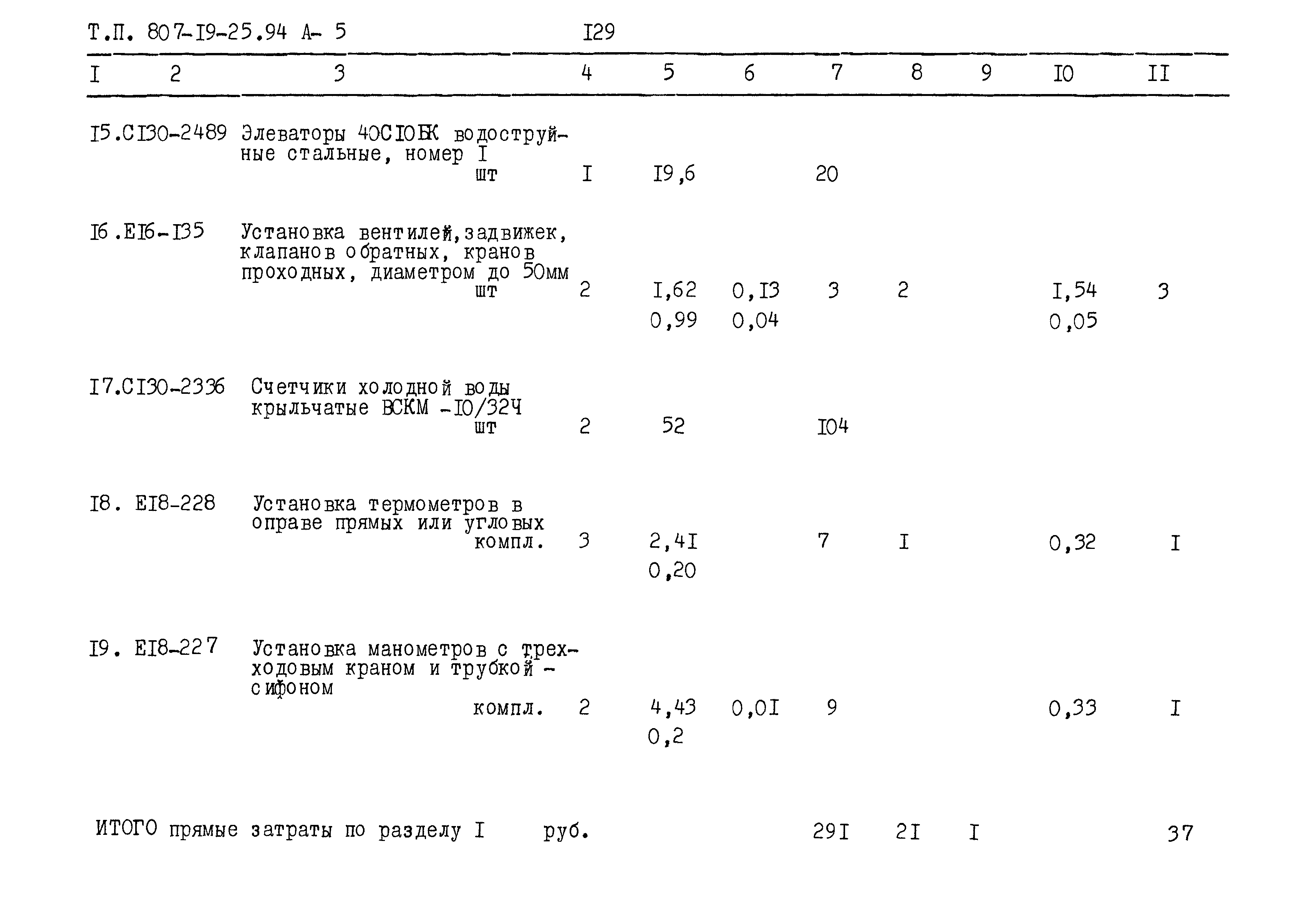 Типовой проект 807-19-25.94