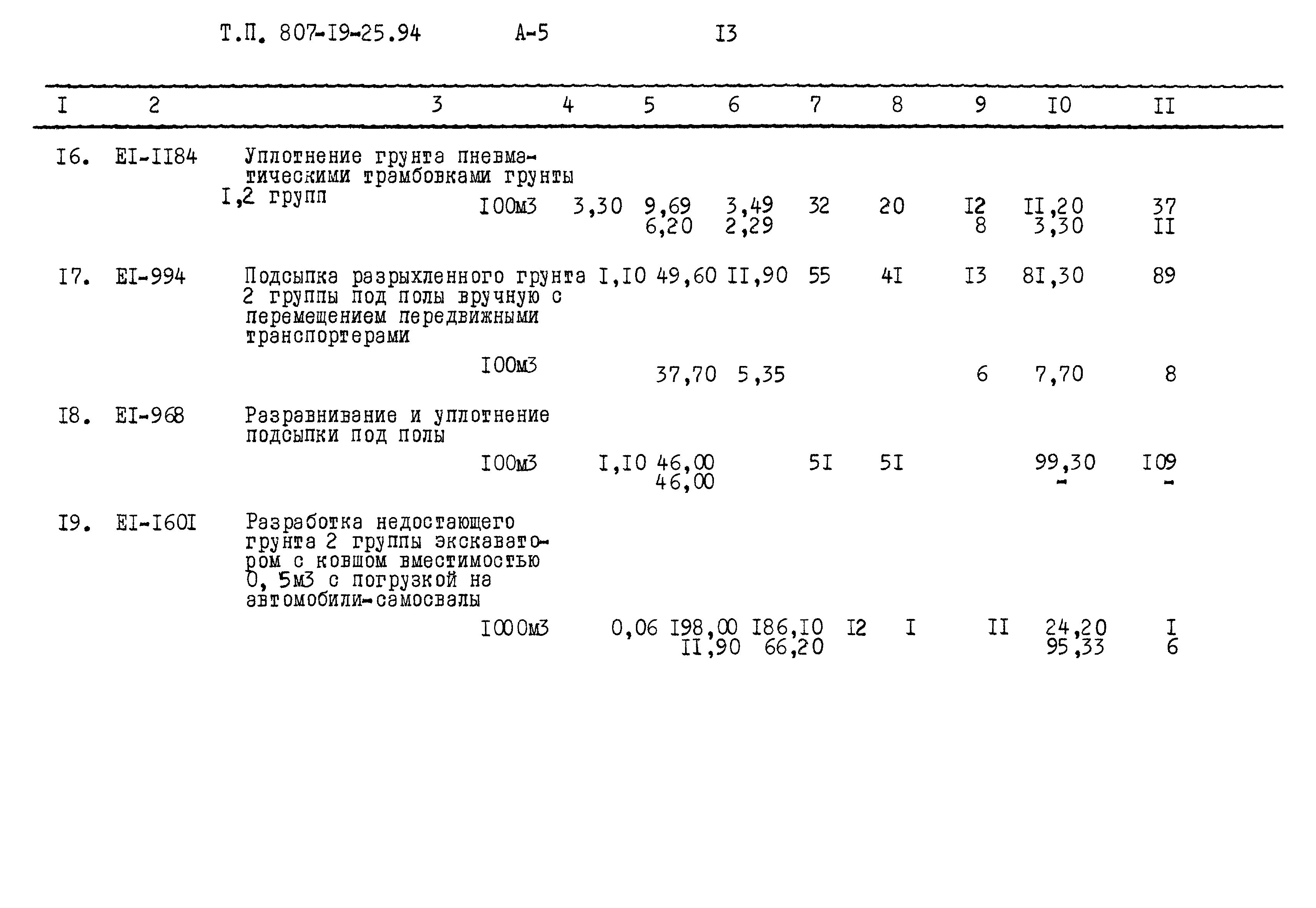 Типовой проект 807-19-25.94