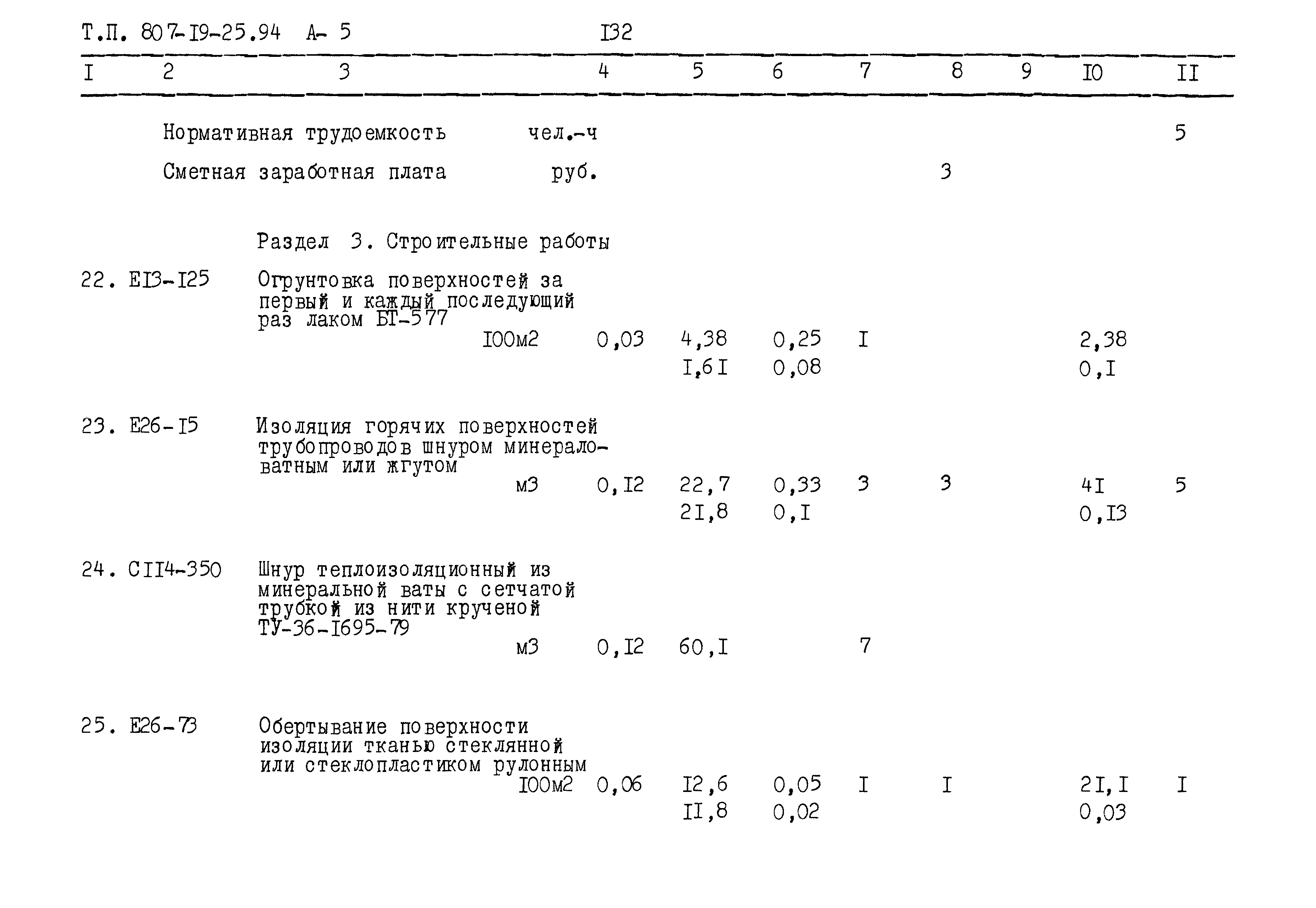 Типовой проект 807-19-25.94