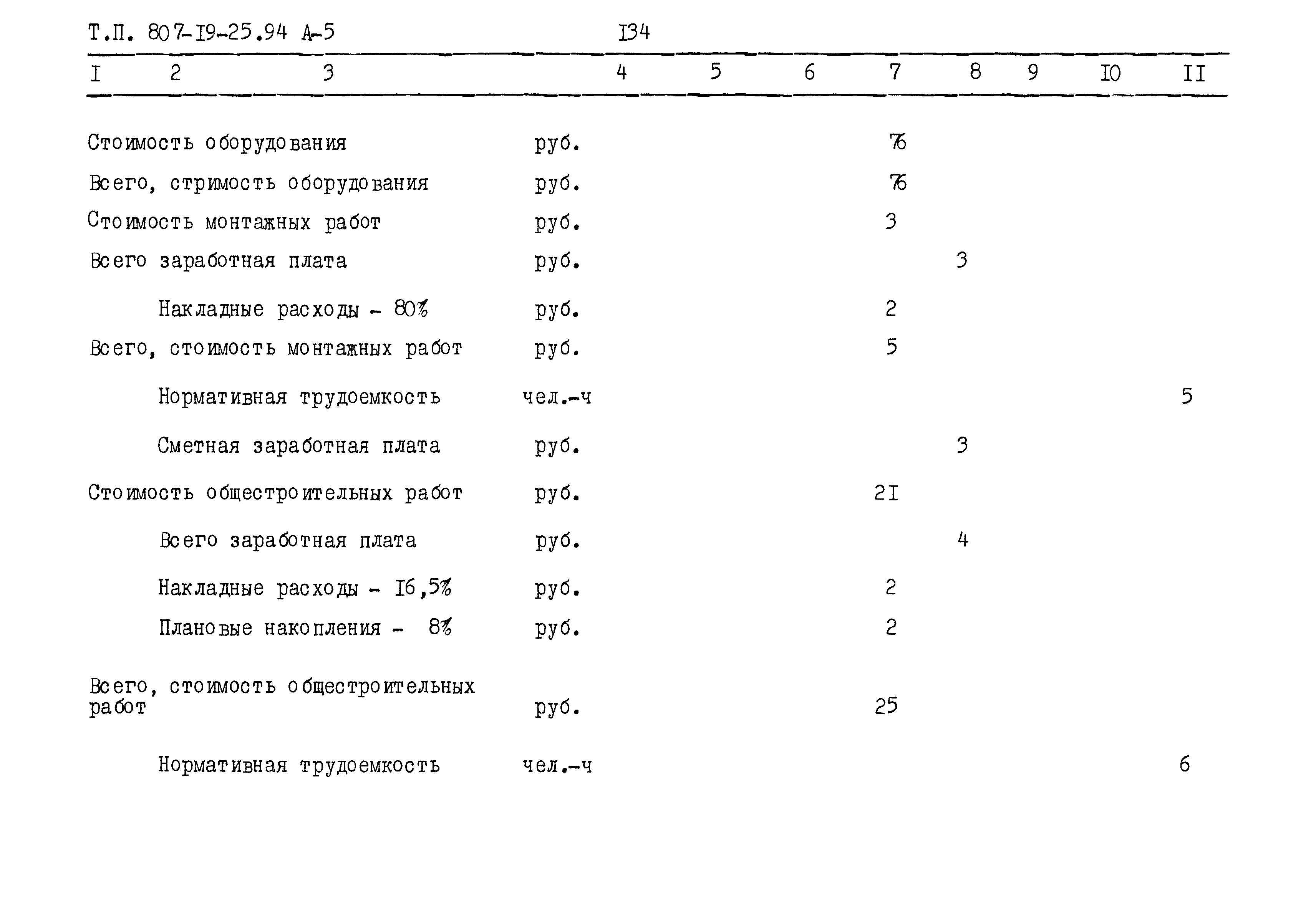 Типовой проект 807-19-25.94