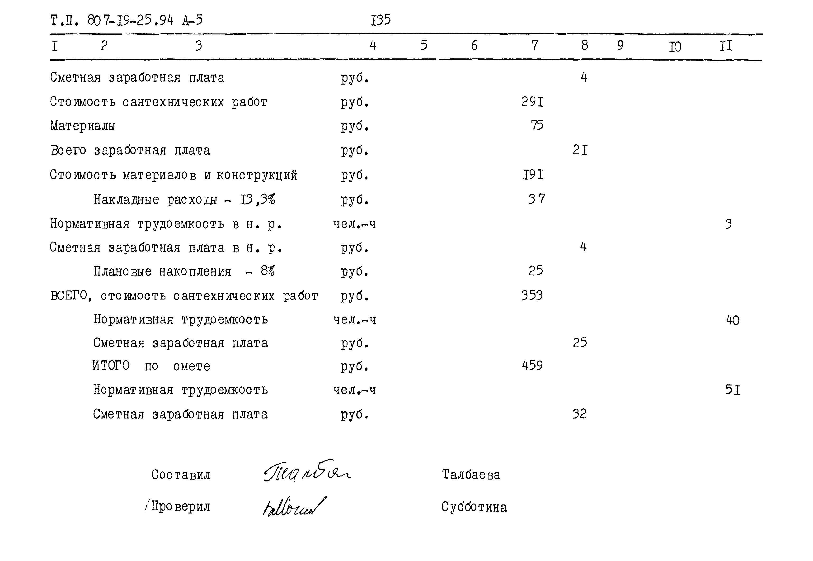 Типовой проект 807-19-25.94