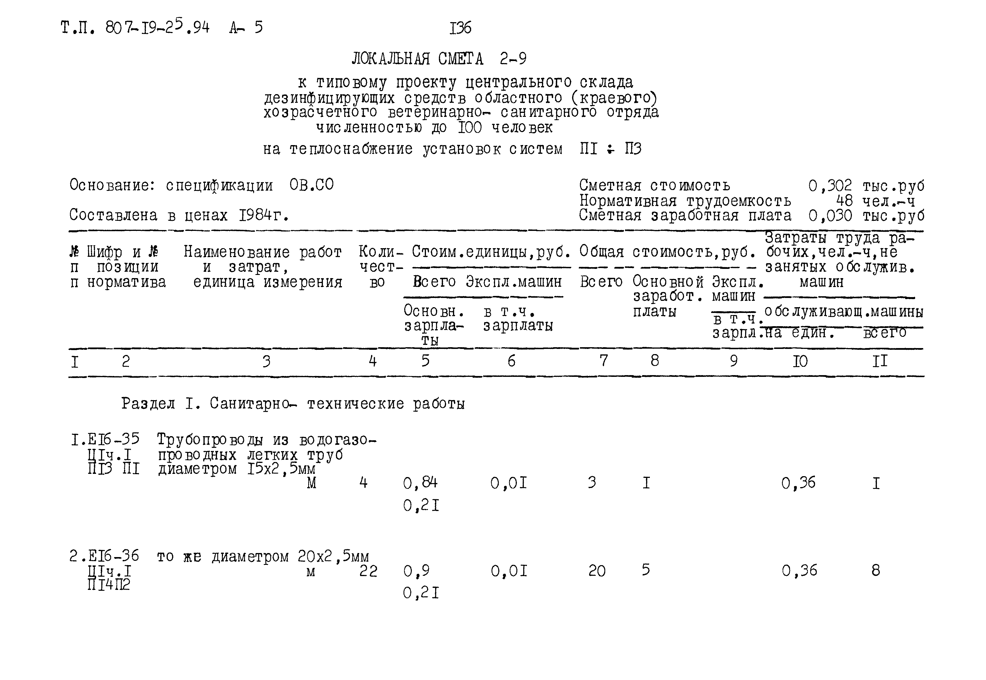 Типовой проект 807-19-25.94