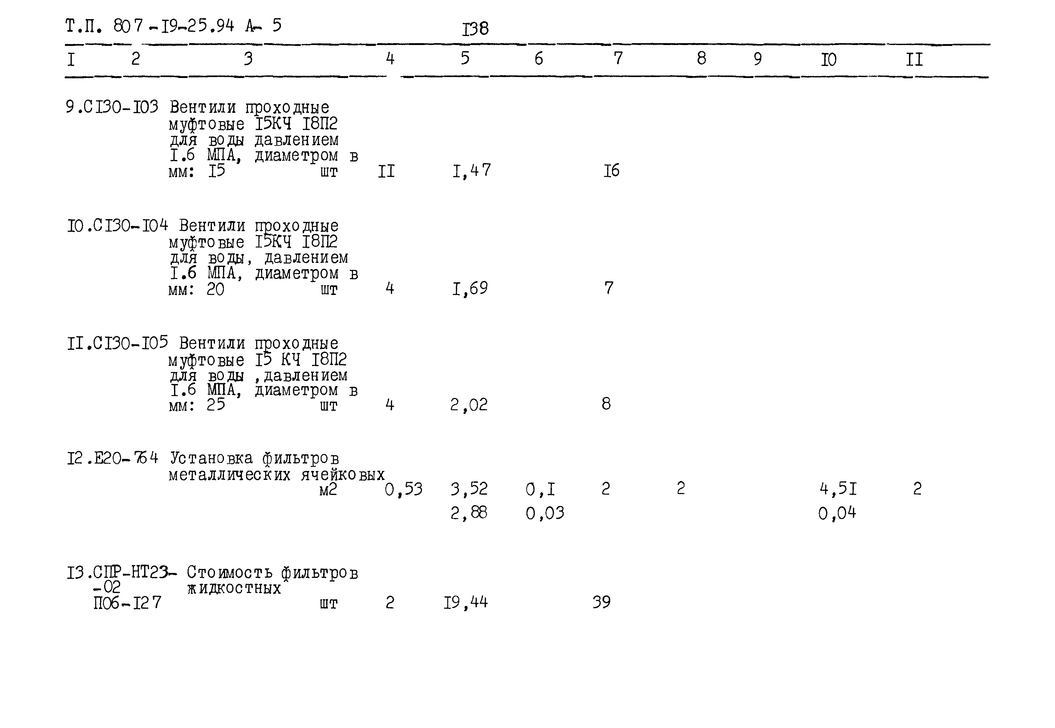 Типовой проект 807-19-25.94