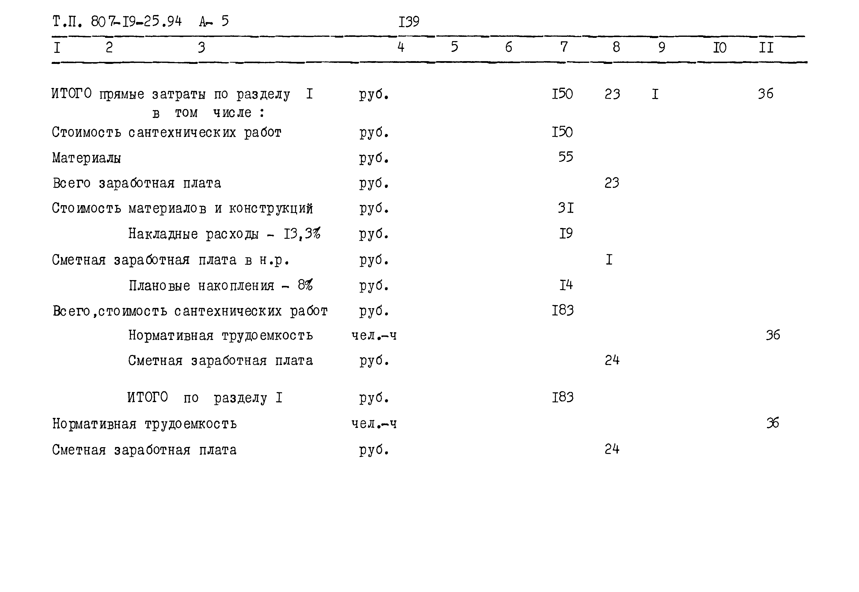 Типовой проект 807-19-25.94