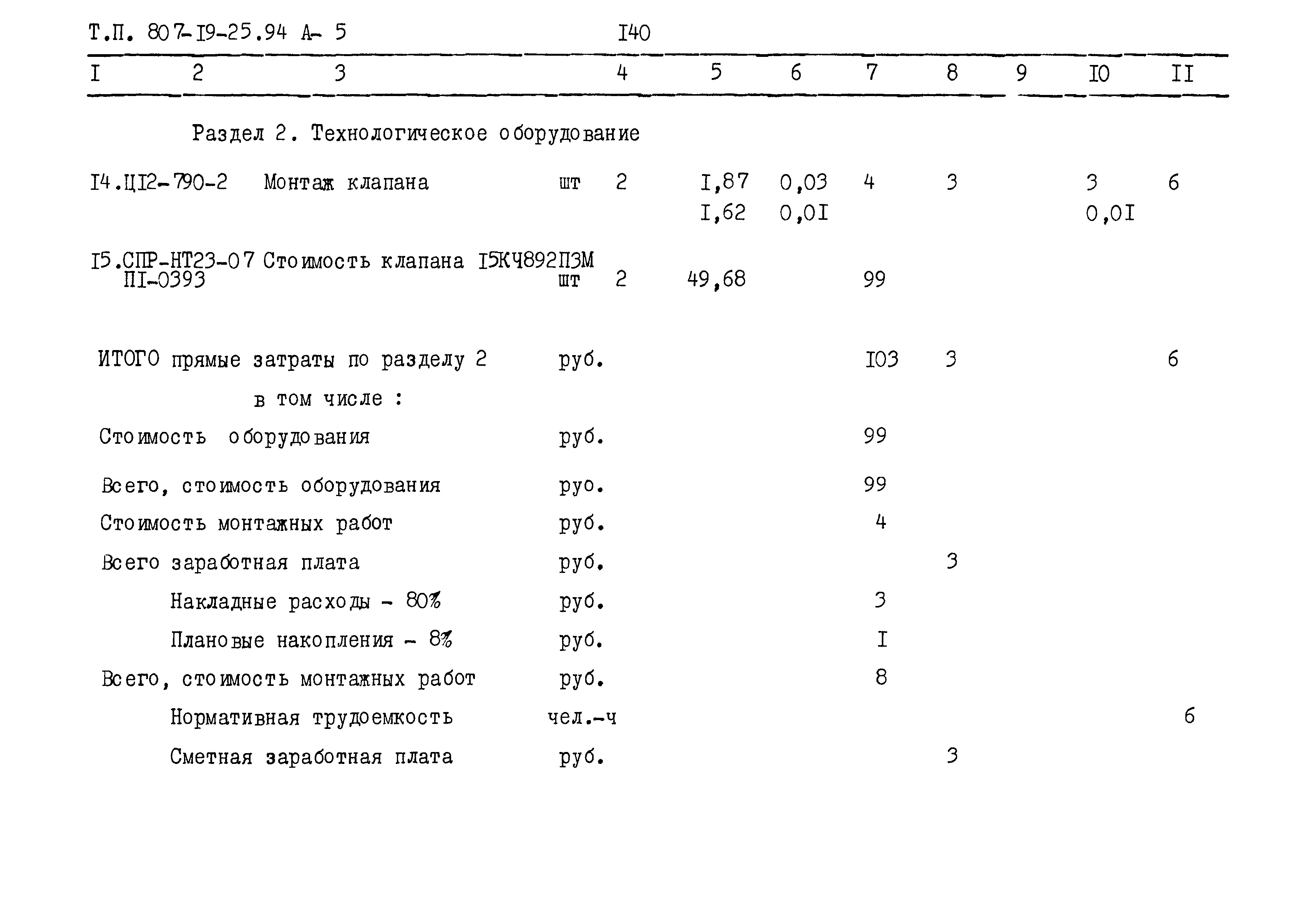 Типовой проект 807-19-25.94