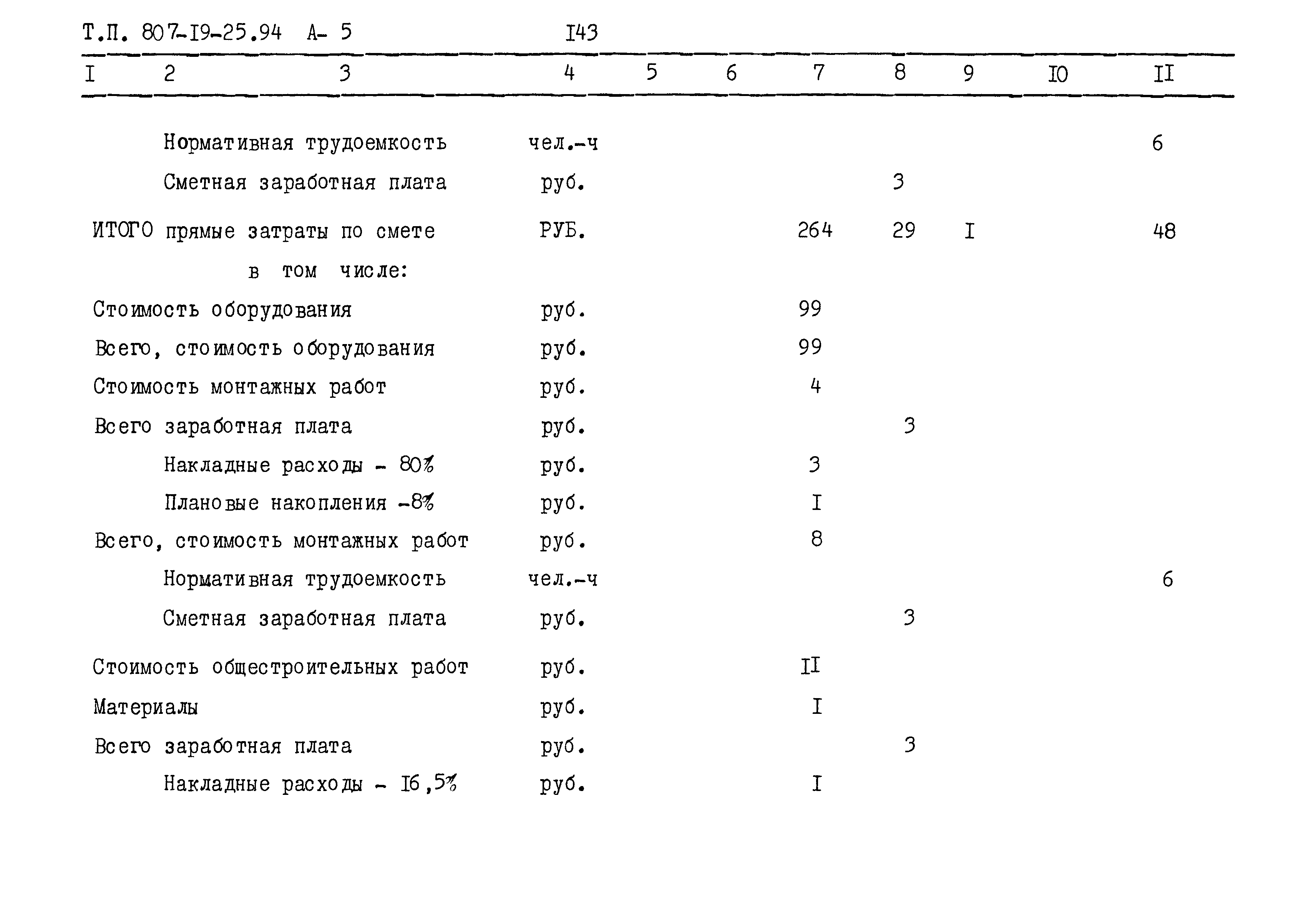 Типовой проект 807-19-25.94